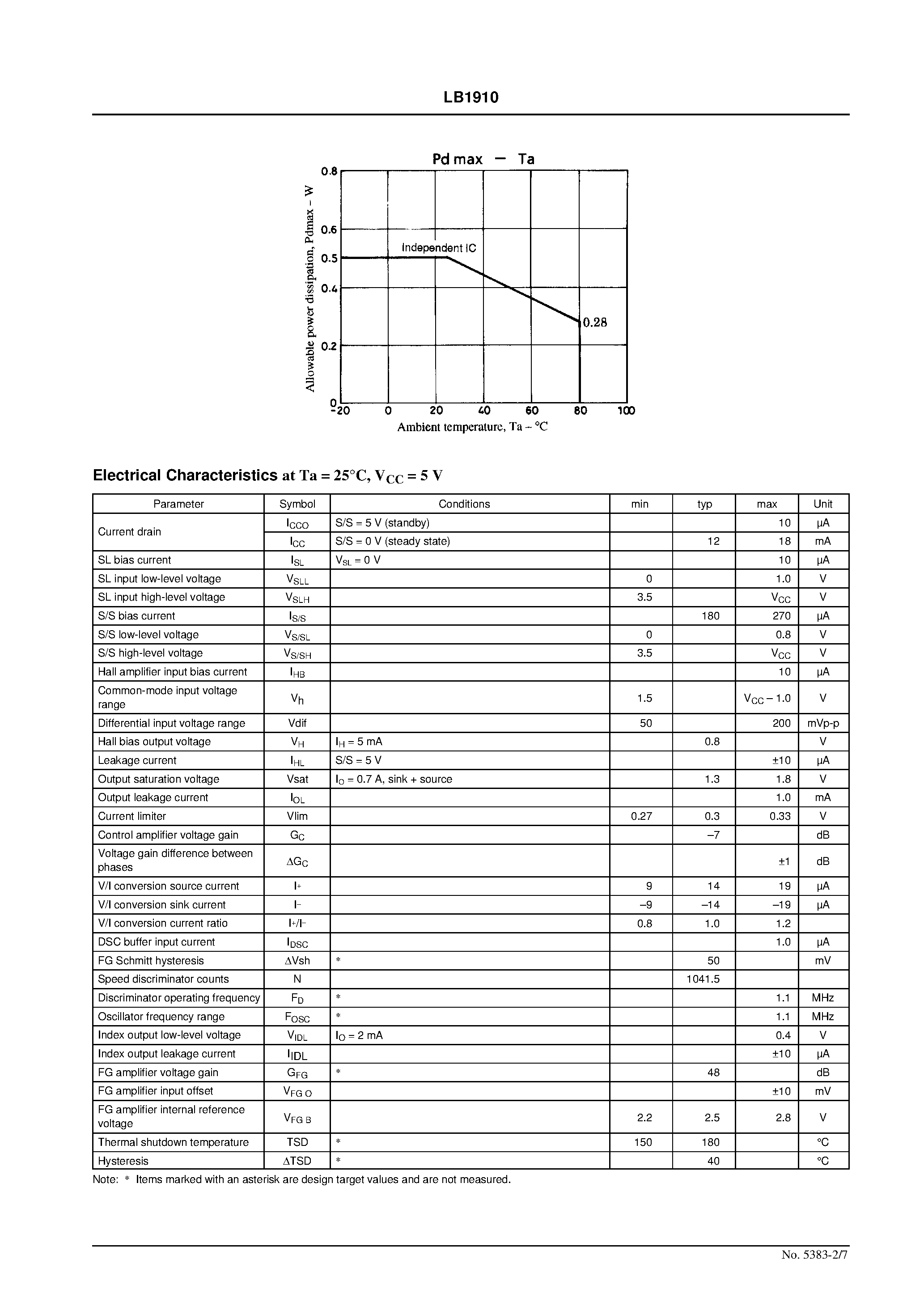Даташит на микросхему LB1910 страница 2 Даташит LB1910 - FDD Spindle Motor Driver страница 2