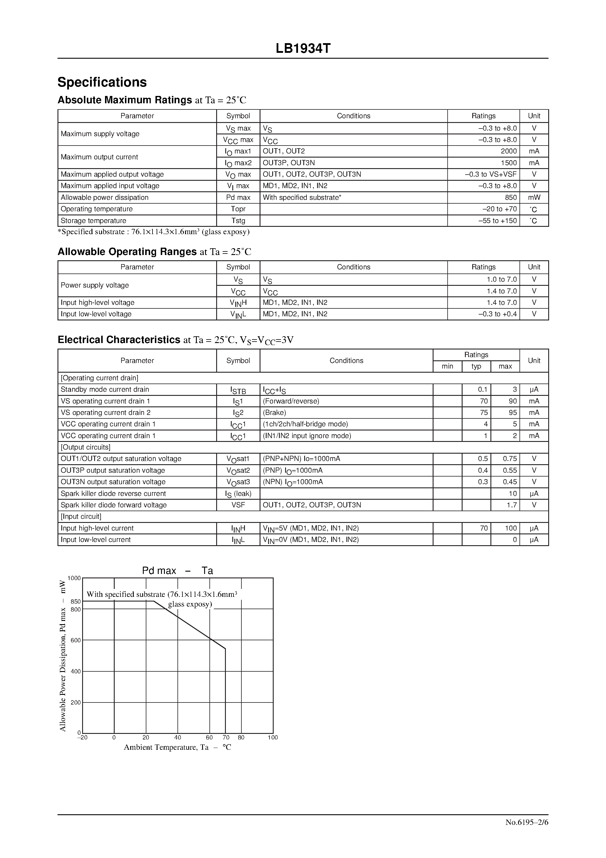 Datasheet LB1934 page 2 Datasheet LB1934 - 3V Camera 1.5-Channel Driver page 2