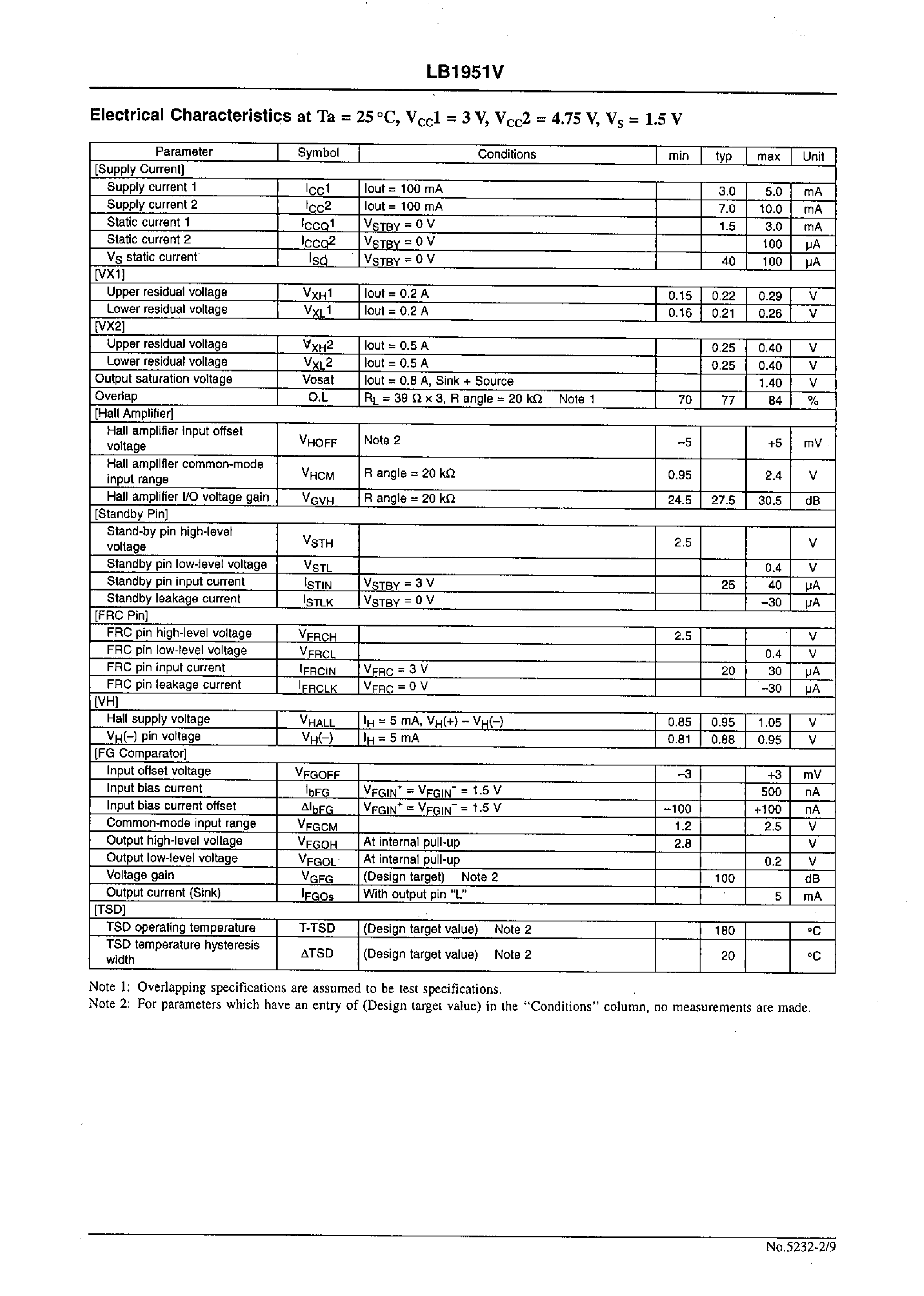 Datasheet LB1951 - 3-Phase Brushless Motor Driver for Portable VCR Capstan Use page 2