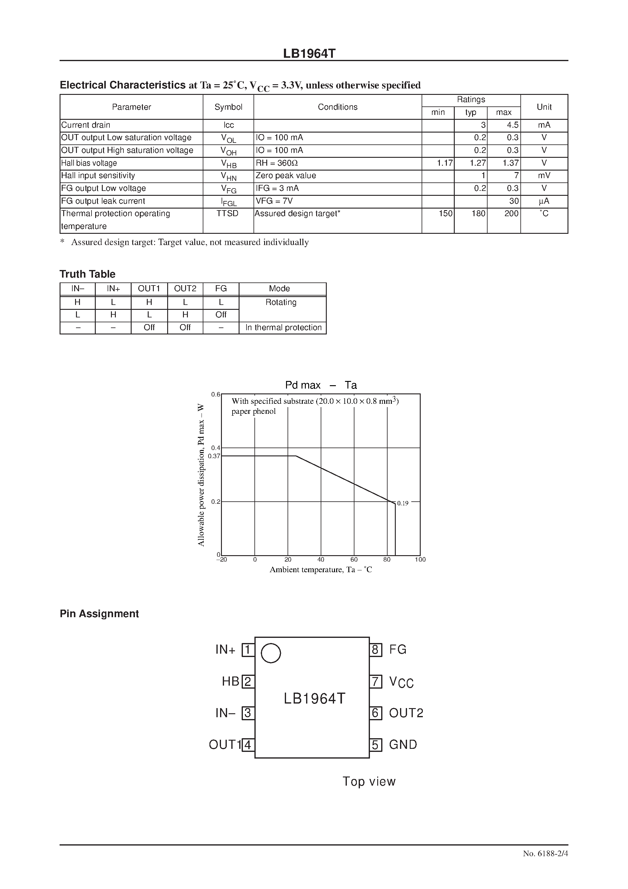 Datasheet LB1964 - Fan Motor Single-Phase Full-Wave Driver page 2