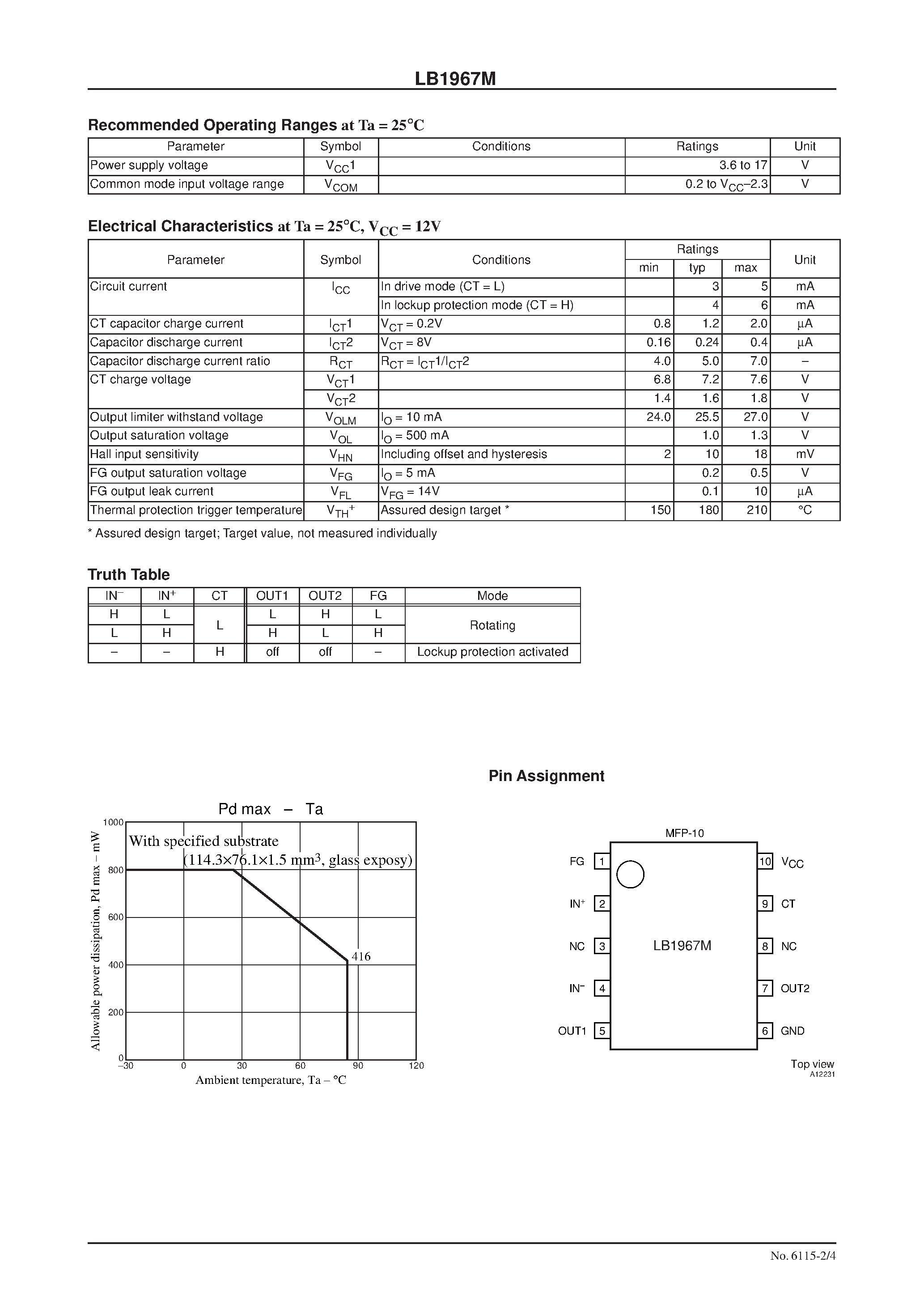 Datasheet LB1967M page 2 Datasheet LB1967M - Fan Motor 2-Phase Half-Wave Driver page 2