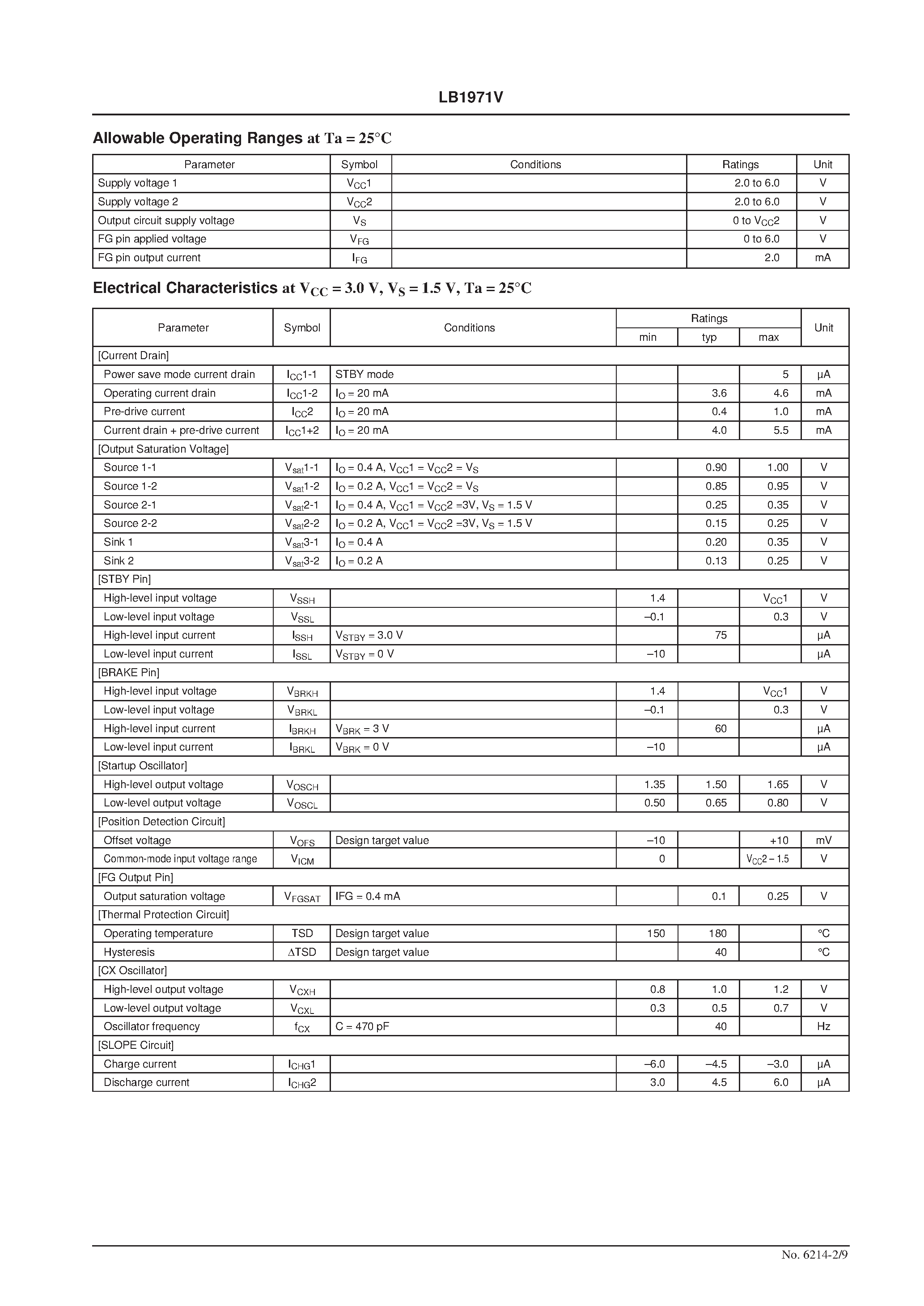 Datasheet LB1971V page 2 Datasheet LB1971V - Three-Phase Full-Wave Sensorless CD and MD Players Spindle Motor Driver page 2