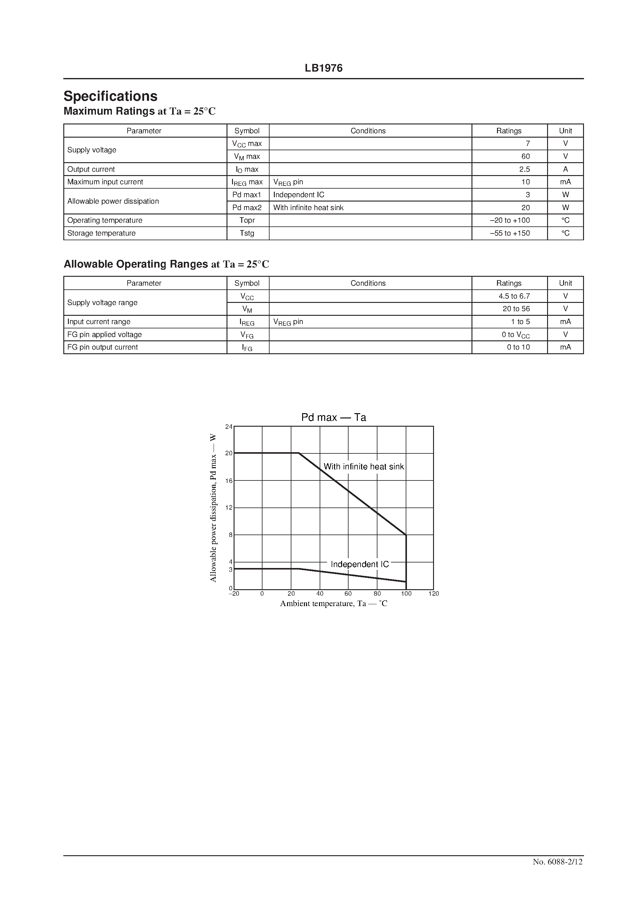 Datasheet LB1976 - DC Fan Motor Driver page 2