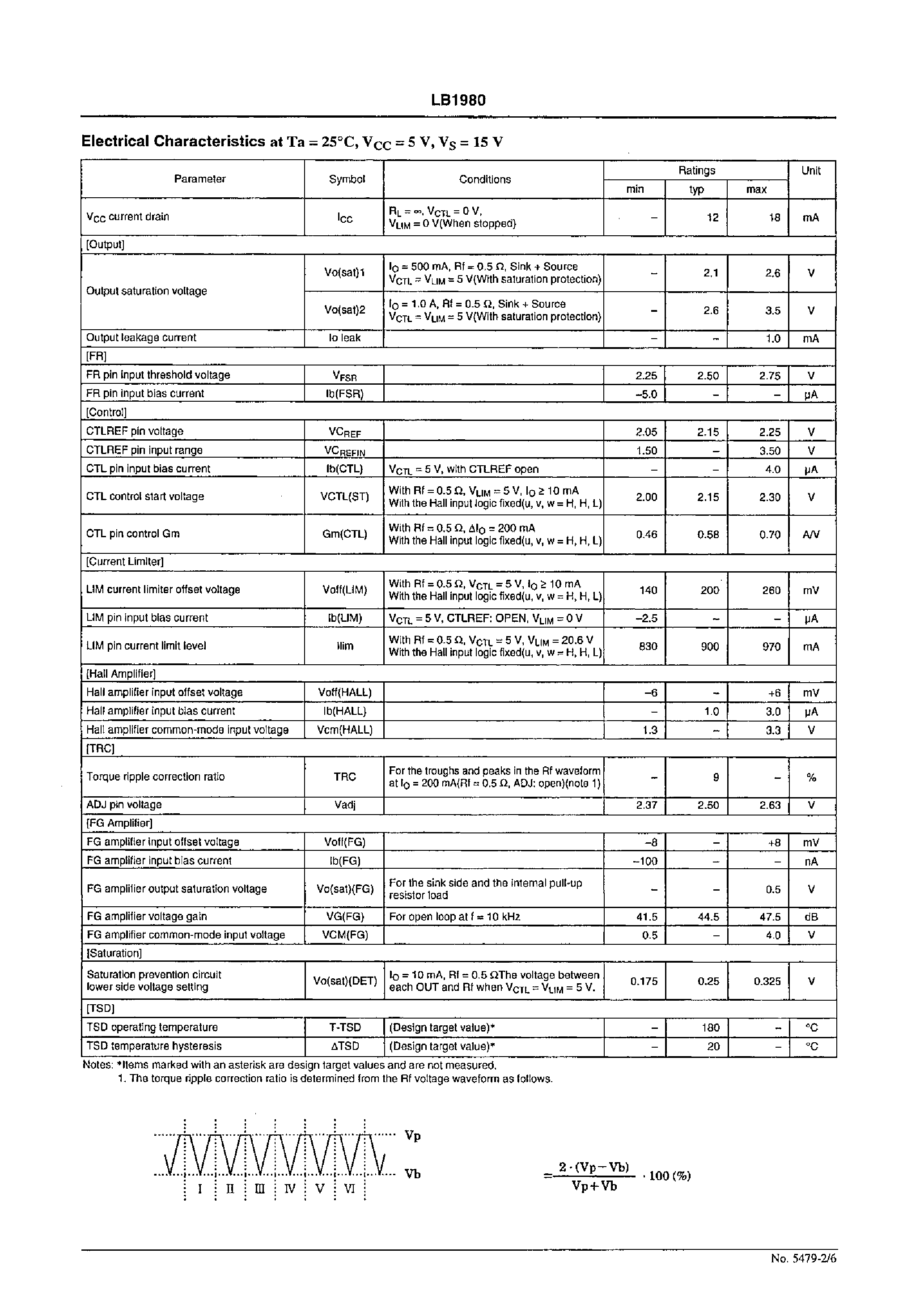Datasheet LB1980 - 3-Phase Brushless Motor Driver for VCR Capstan Motors page 2