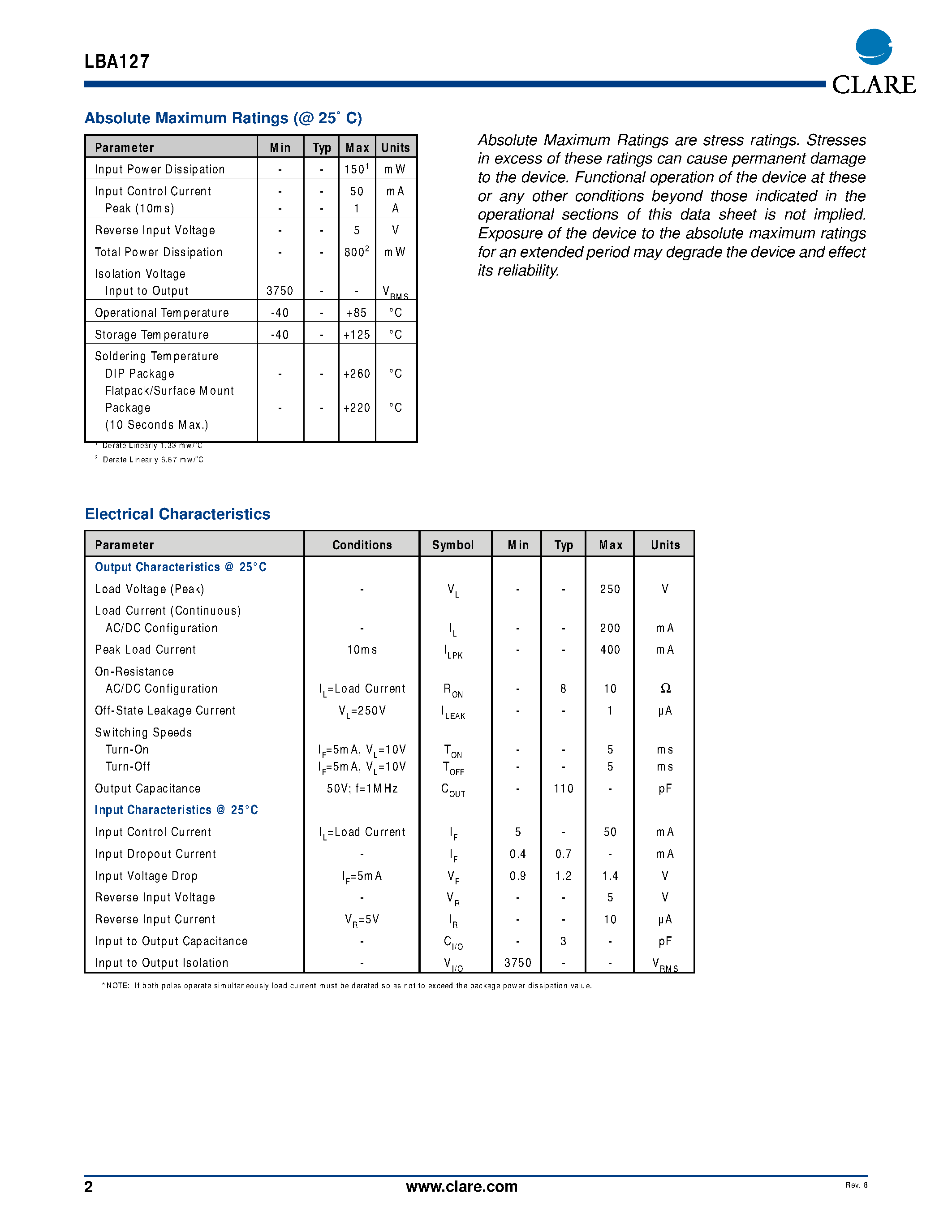Даташит LBA127 - DUAL POLE OptoMOS Relay страница 2
