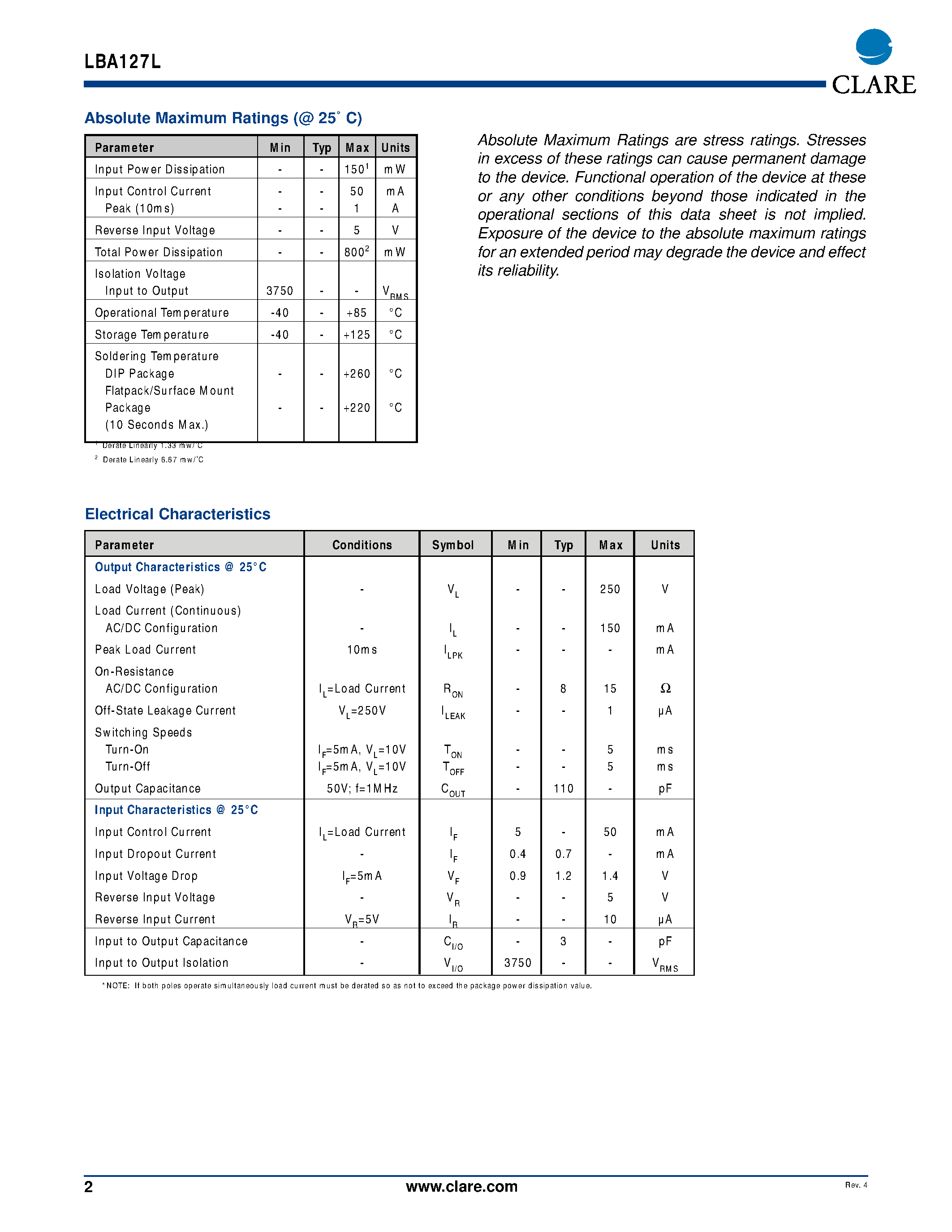 Даташит LBA127LSTR - DUAL POLE OptoMOS Relay страница 2