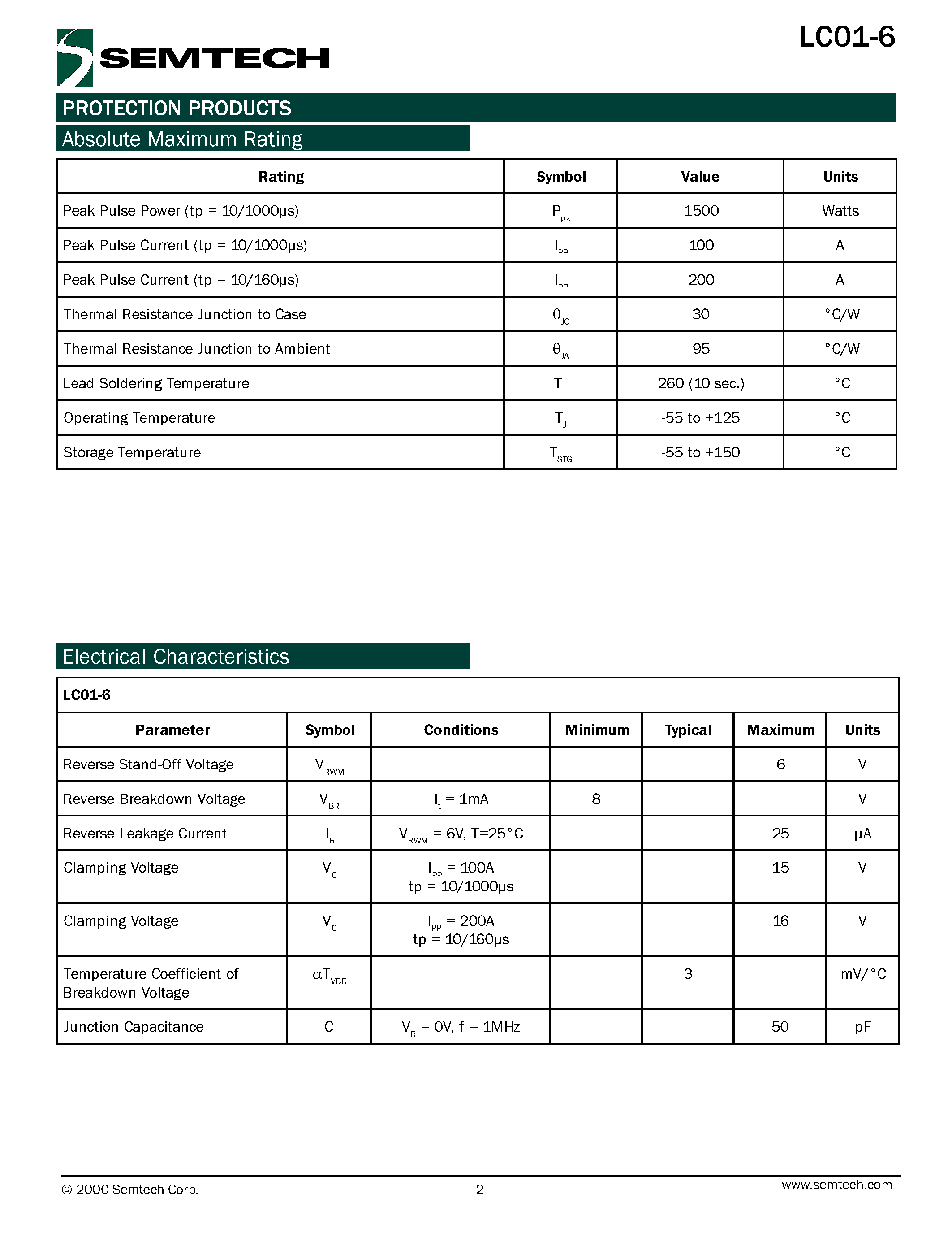 Datasheet LC01-6 - Low Capacitance TVS for High-Speed Telecommunication Systems page 2