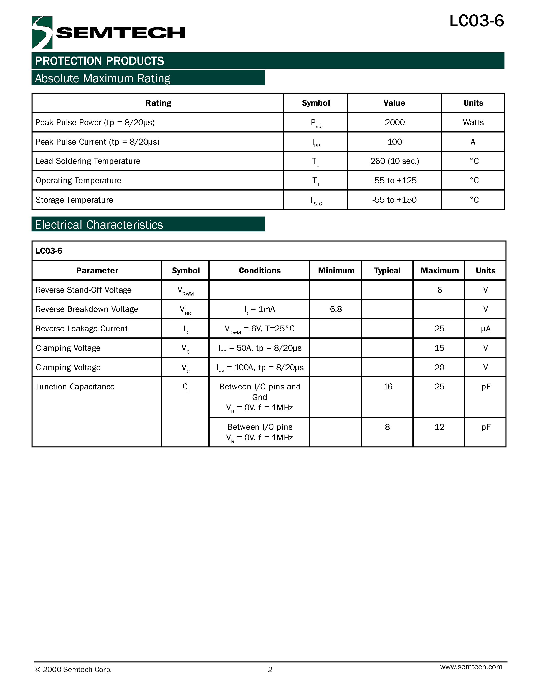 Datasheet LC03-6 page 2 Datasheet LC03-6 - Low Capacitance Surface Mount TVS for High-Speed Data Interfaces page 2