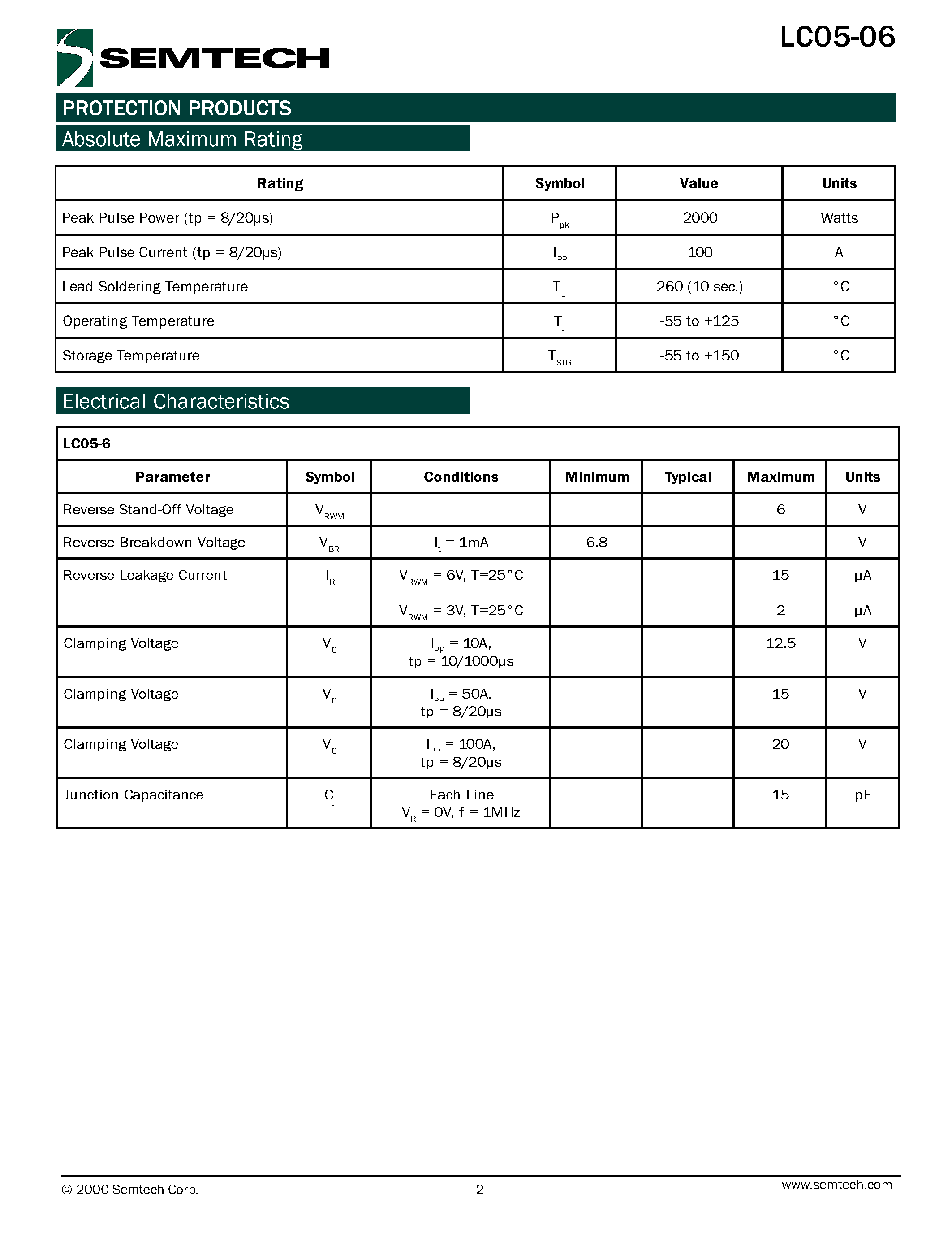 Datasheet LC05-6 - Dual Low Capacitance TVS Array for Telecom Line-Card Applications page 2