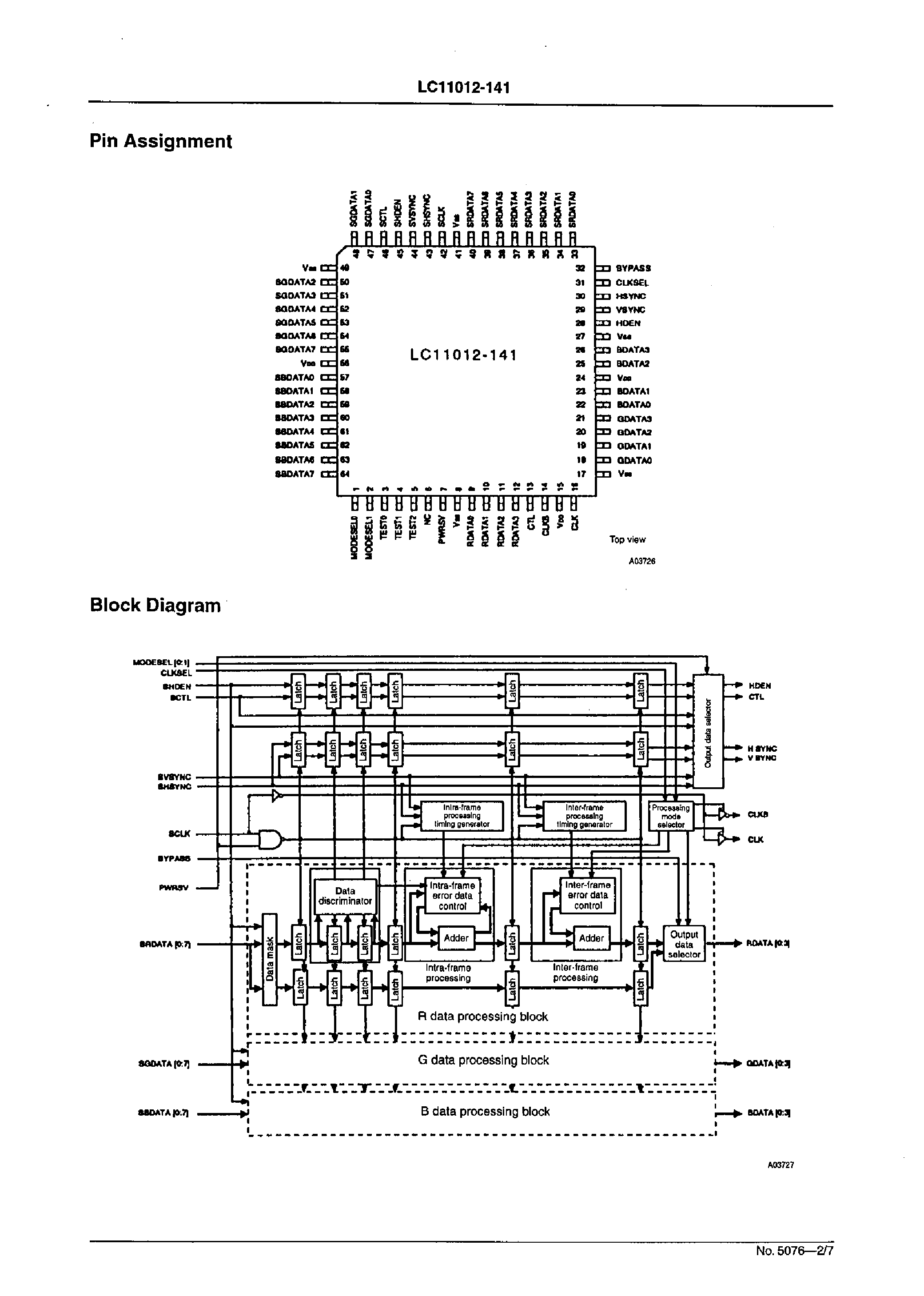 Даташит на микросхему LC11012-141 страница 2 Даташит LC11012-141 - Computer Image Signal Processing Full-Color Gray-Scale Processor страница 2