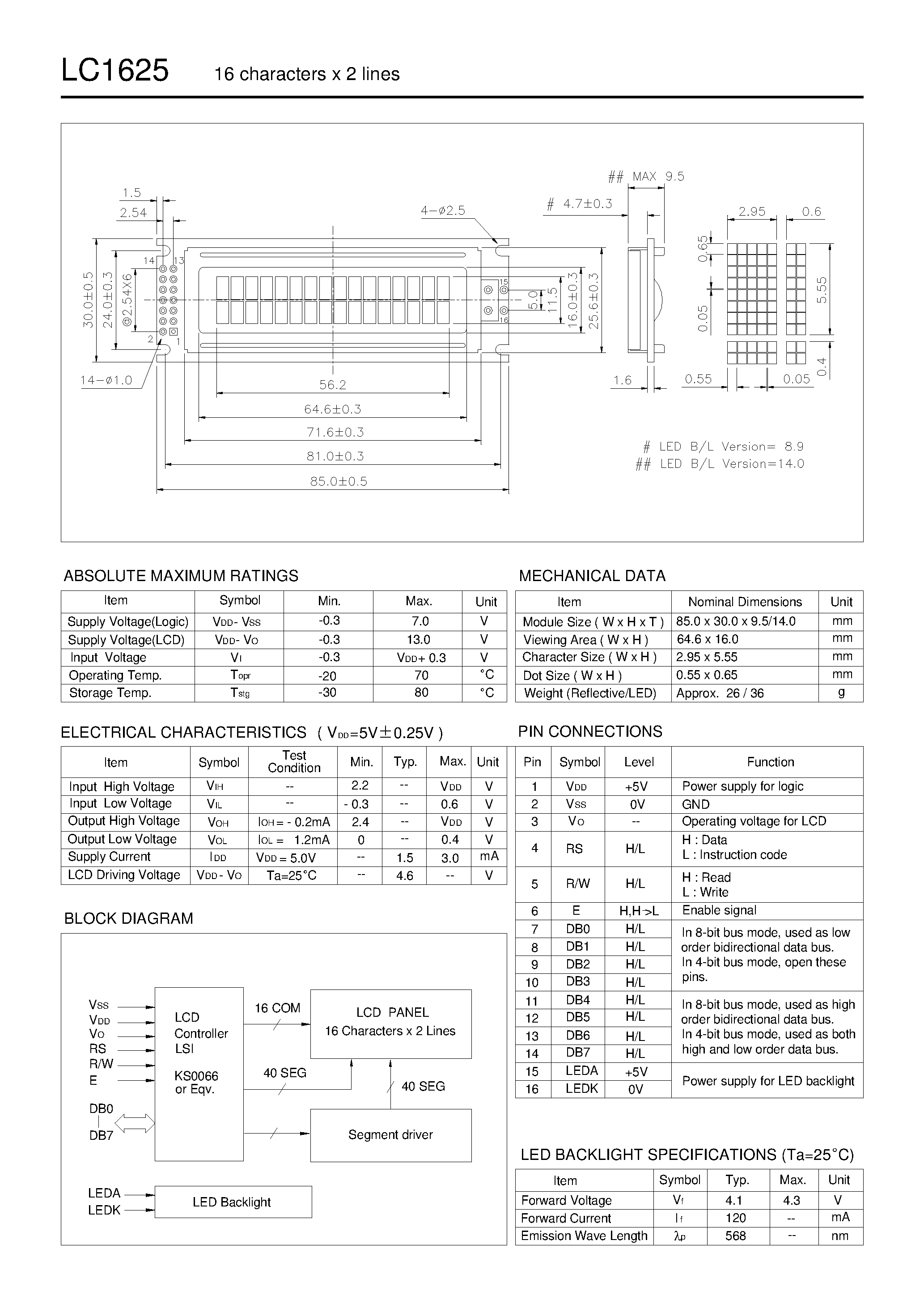 Datasheet LC1625 - 16 characters x 2 lines page 1