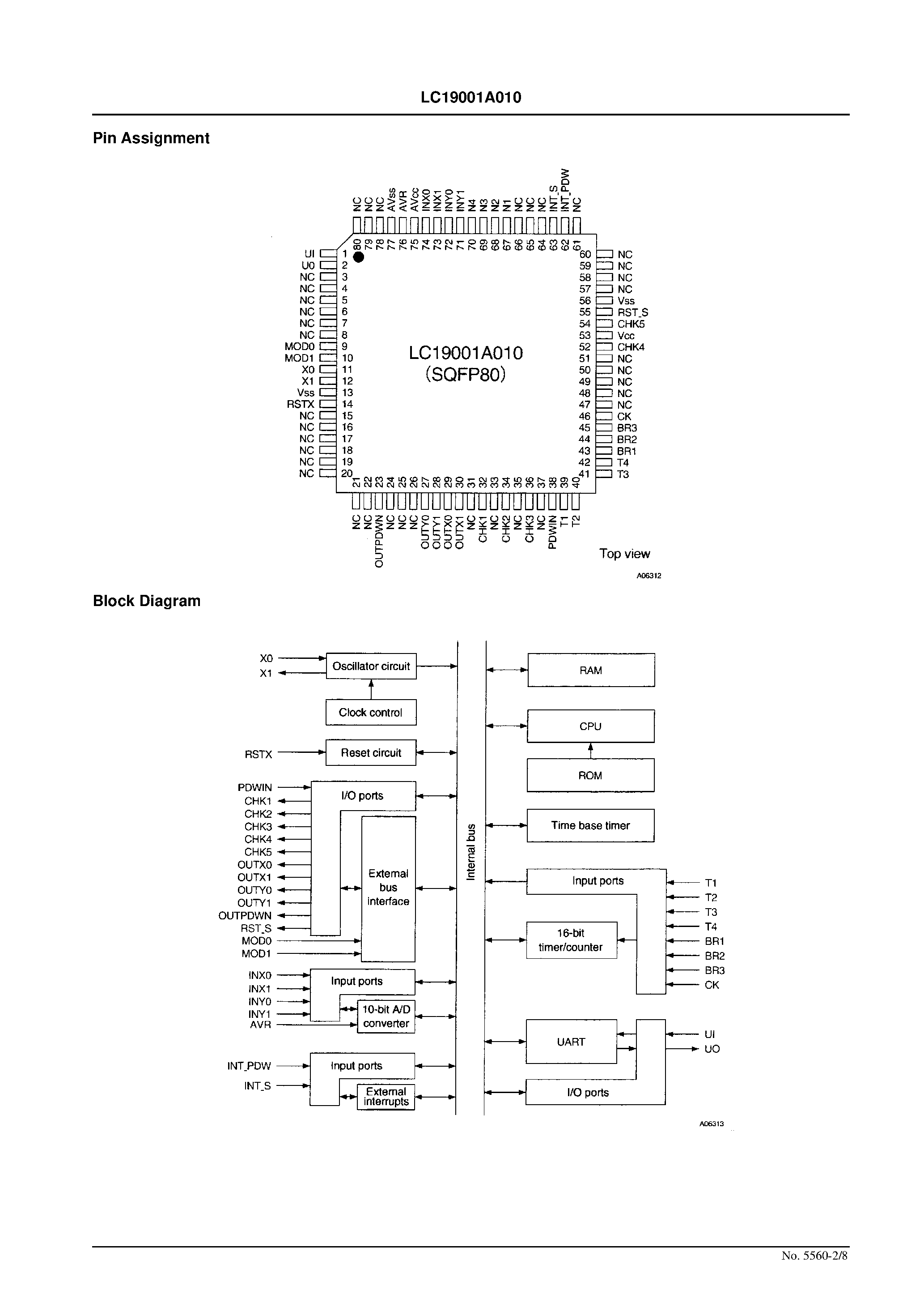 Даташит на микросхему LC19001A010 страница 2 Даташит LC19001A010 - Digitizer Controller страница 2