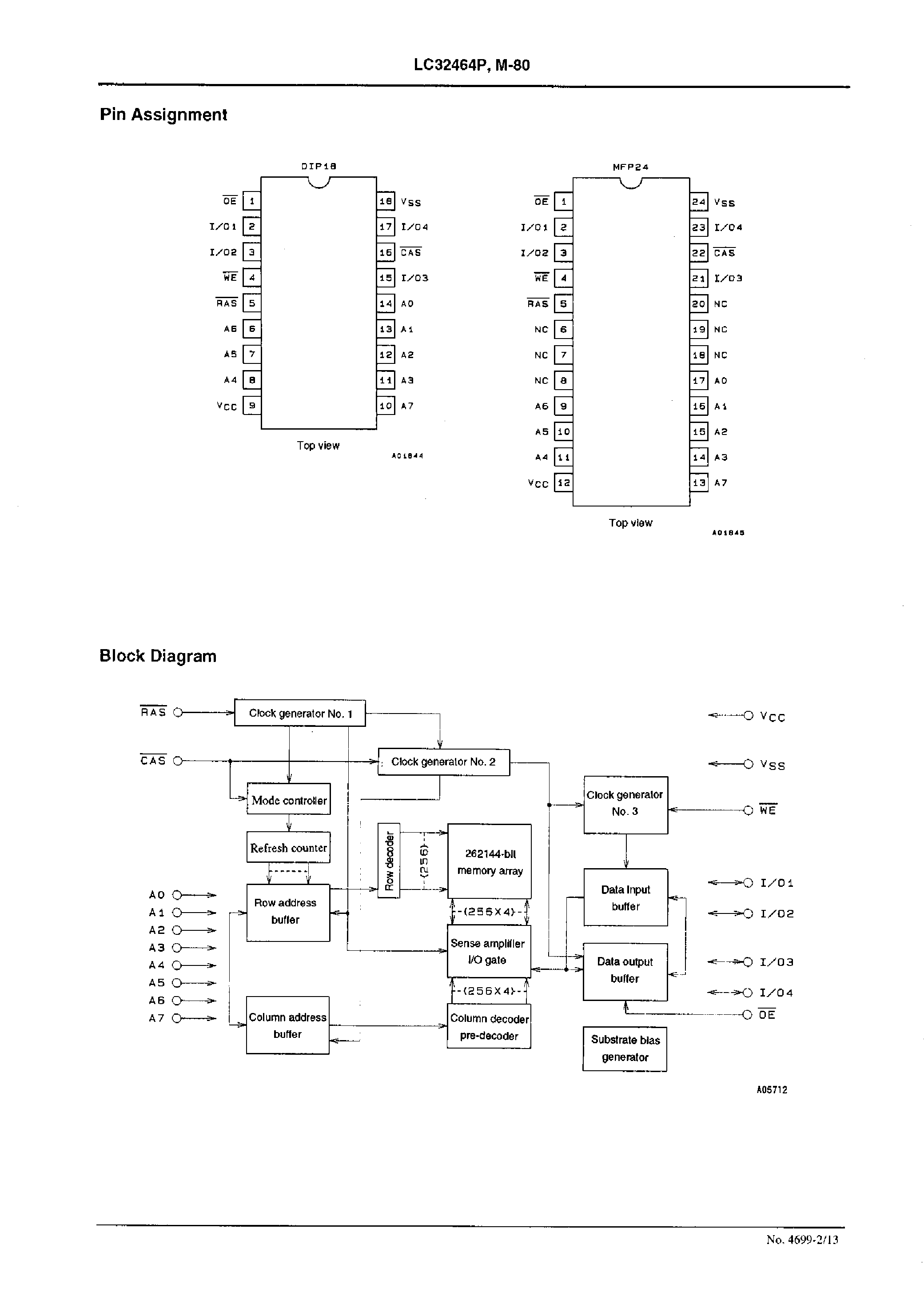 Datasheet LC32464P - 256K (65536 words X 4 bits) DRAM Fast Page Mode page 2