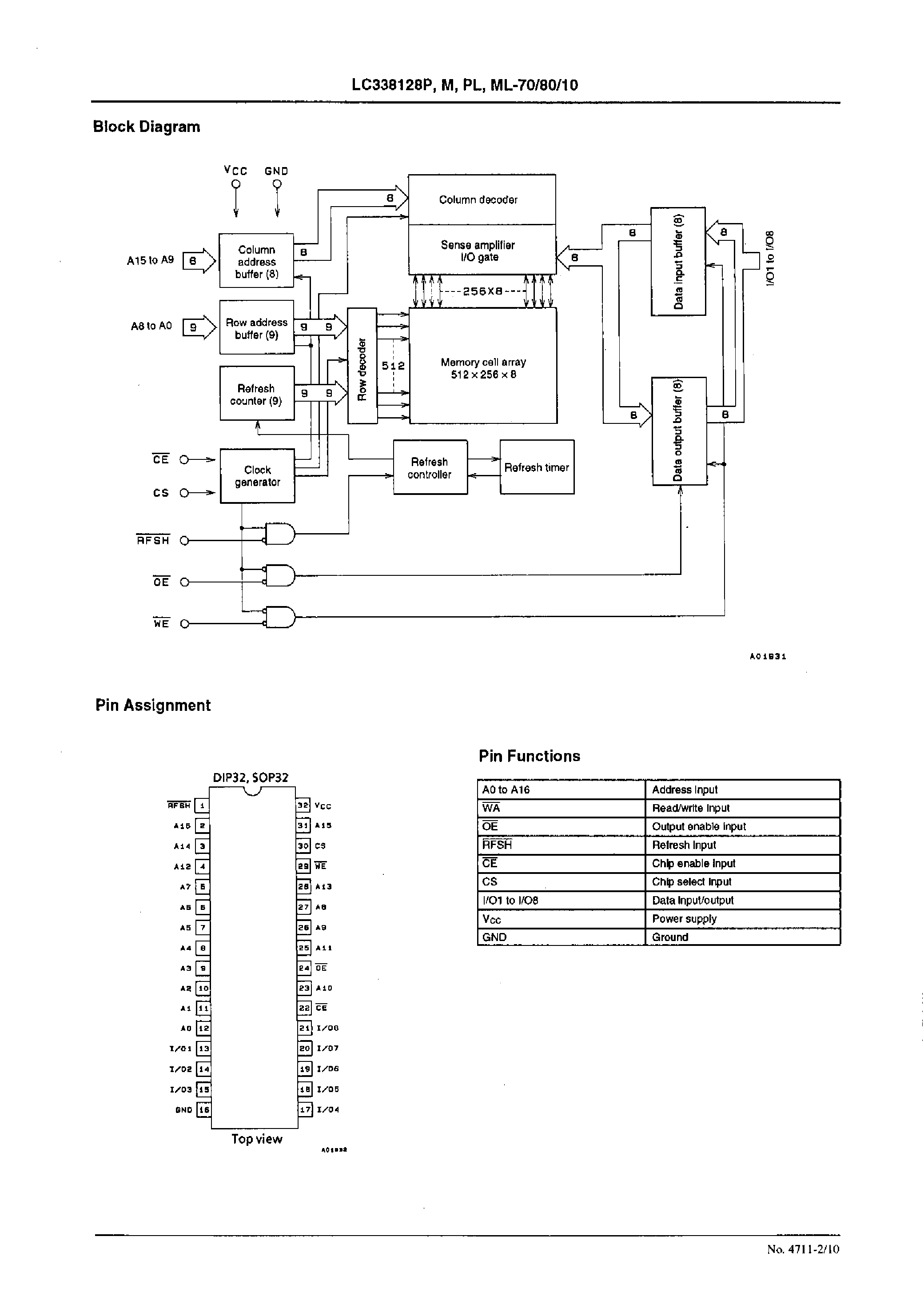 Даташит LC338128M - 1MEG (131072 WORDS X 8BITS) PSEUDO-SRAM страница 2