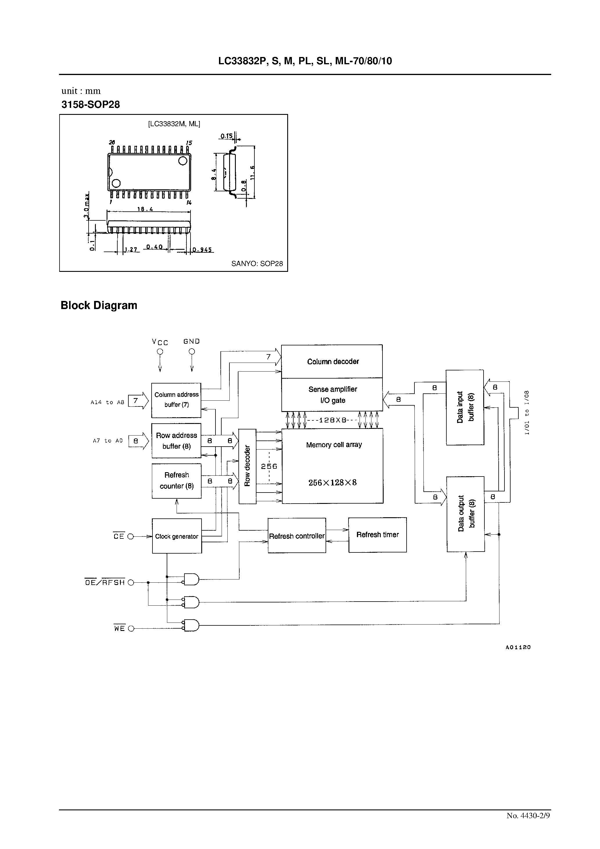 Datasheet LC33832M page 2 Datasheet LC33832M - 256 K (32768 words X 8 bits) Pseudo-SRAM page 2