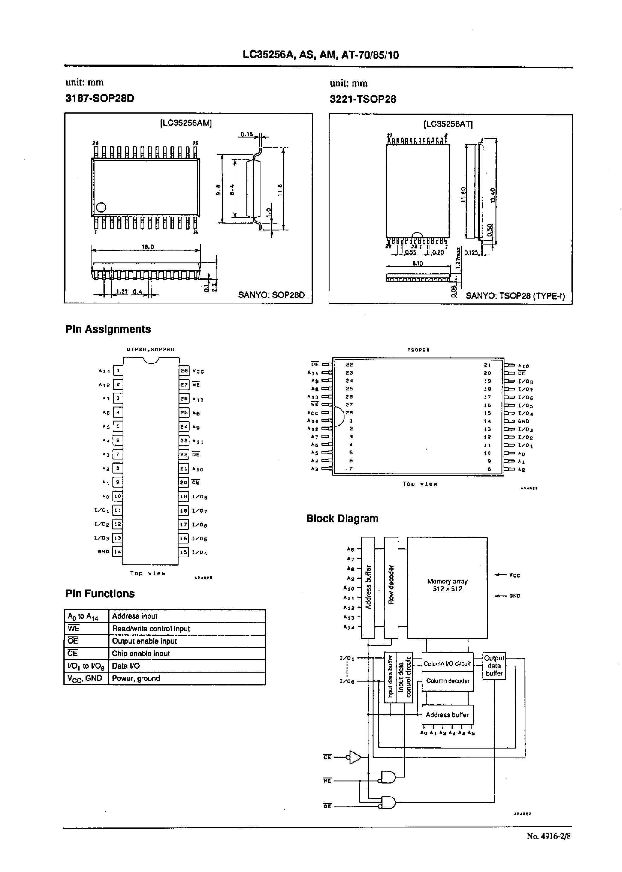 Datasheet LC35256A - 256 K (32768 words X 8 bits) SRAM with OE and CE control Pins page 2