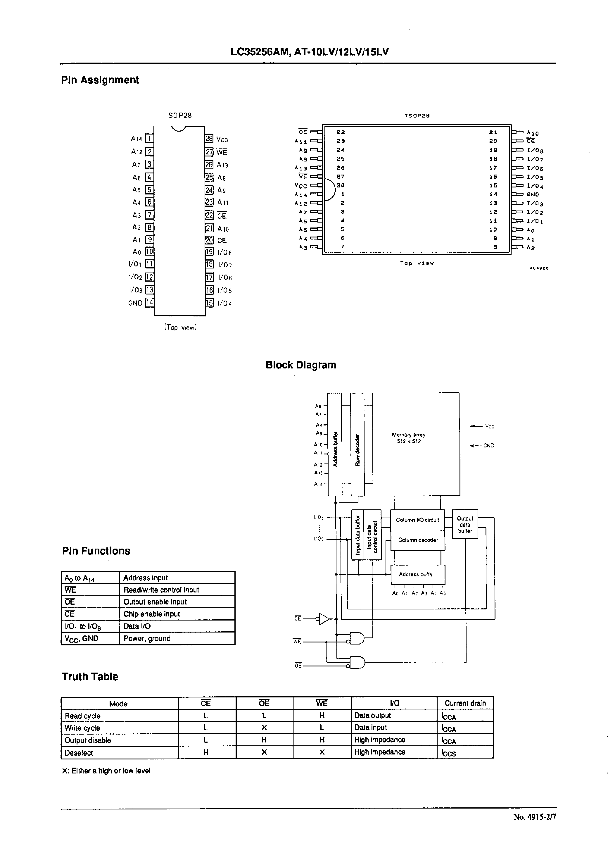 Datasheet LC35256AT-15LV page 2 Datasheet LC35256AT-15LV - 256 K (32768 words X 8 bits) SRAM with OE and CE control Pins page 2