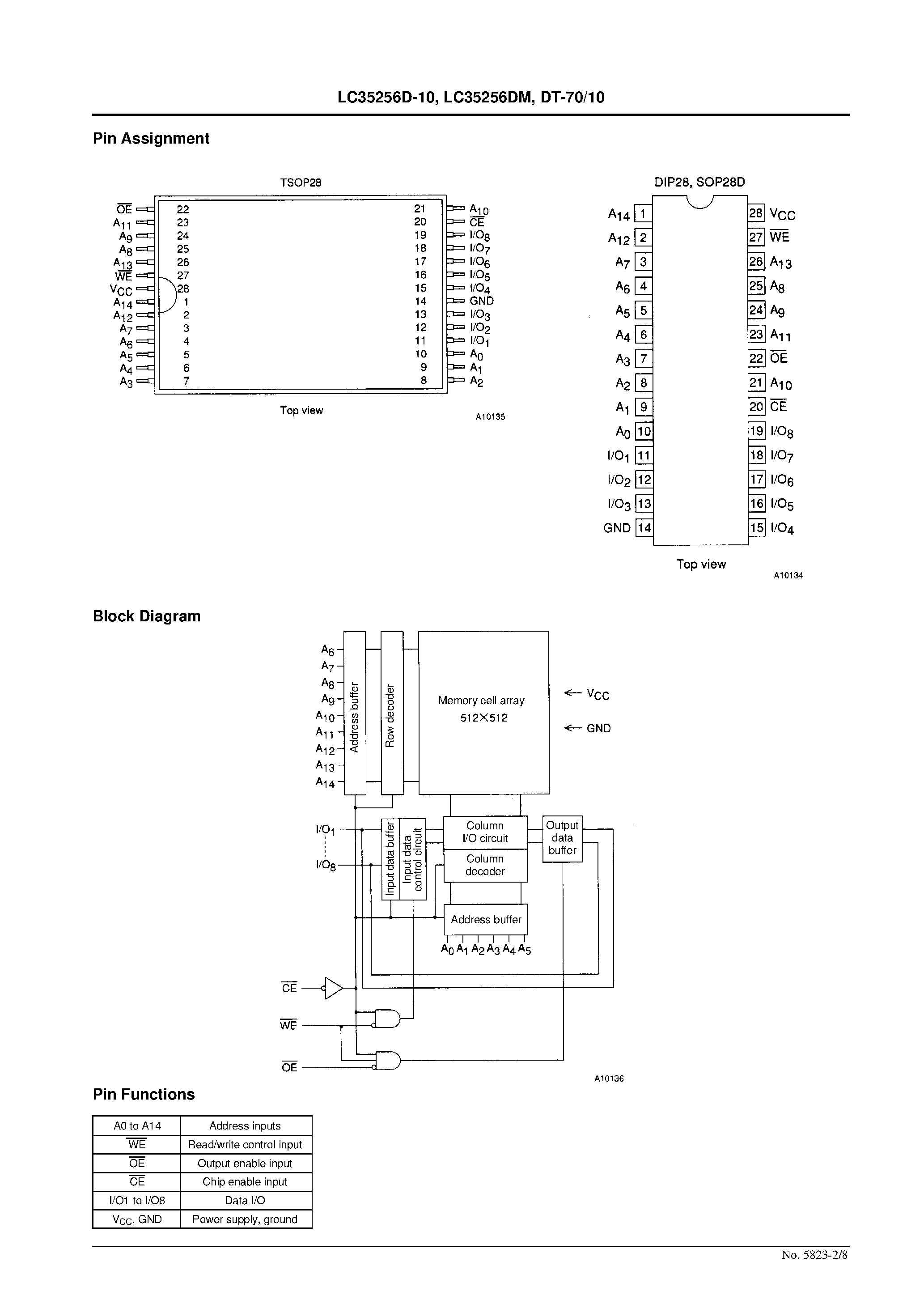 Даташит LC35256DT-10 - Dual Control Pins: OE and CE 256K (32768-word X 8-bit) SRAM страница 2