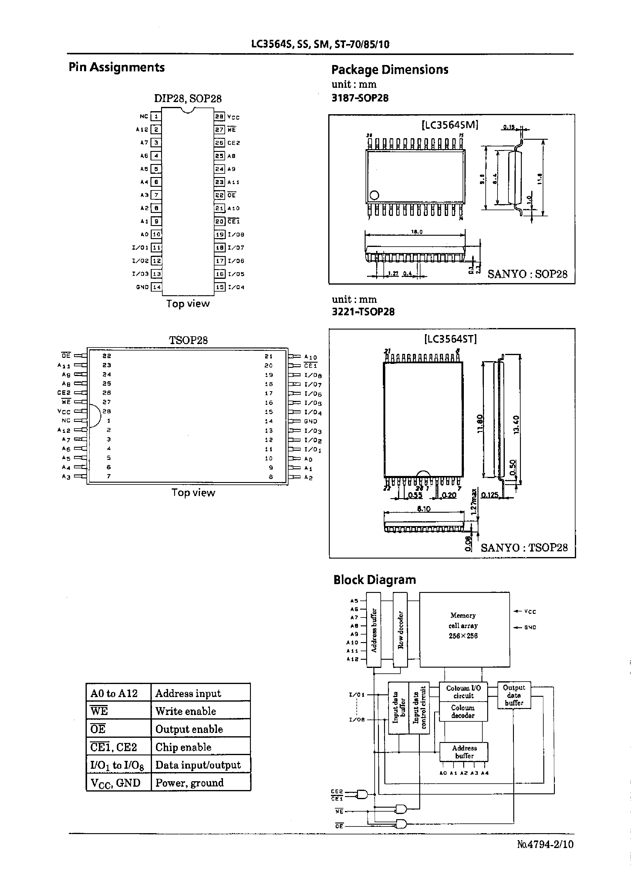 Даташит LC3564SM - 64K (8192 words x 8 bits) SRAM страница 2