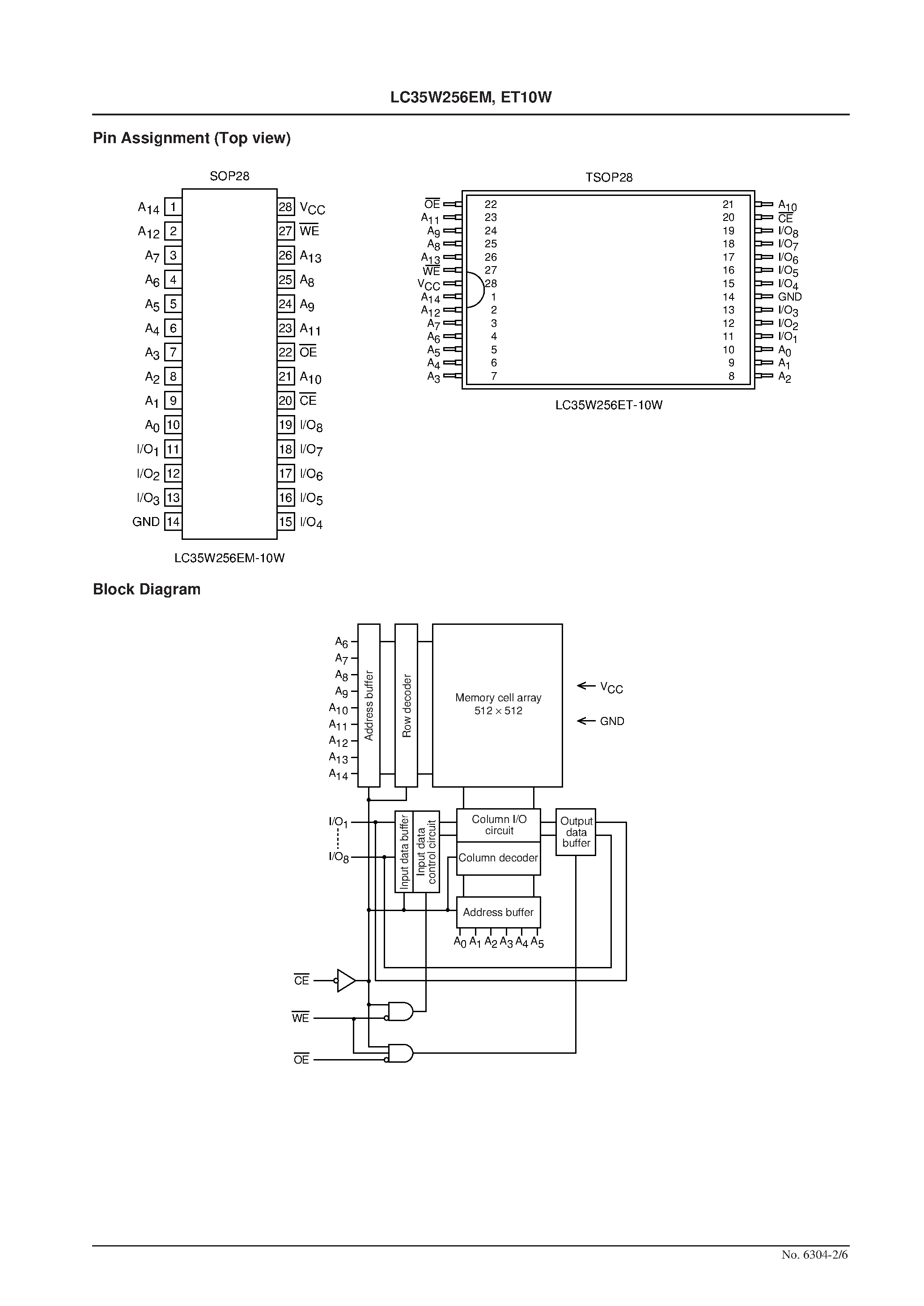 Даташит LC35W256EM - 256K (32K words x 8 bits) SRAM Control pins: OE and CE страница 2