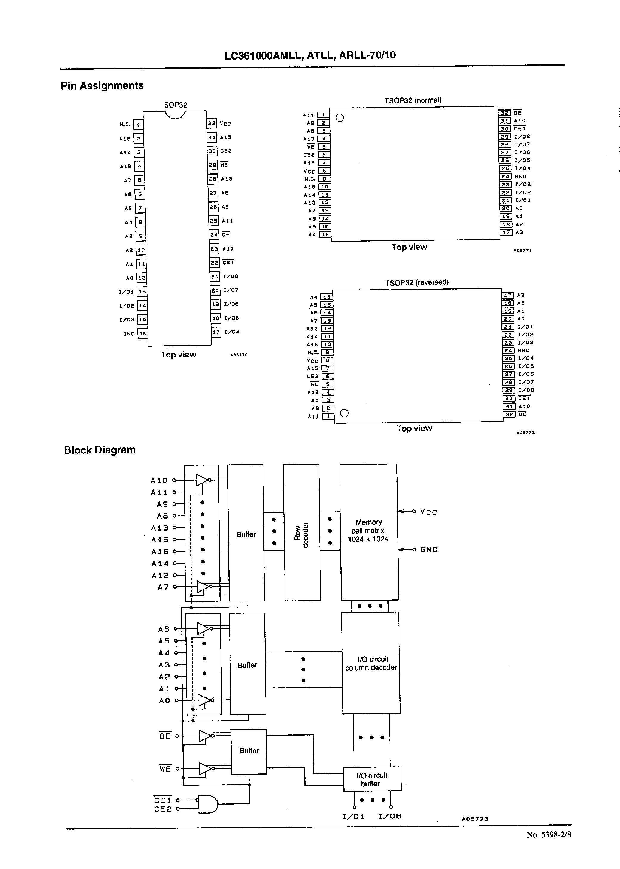 Даташит LC361000AMLL - 1 MEG (131072 words X 8 bits) SRAM страница 2