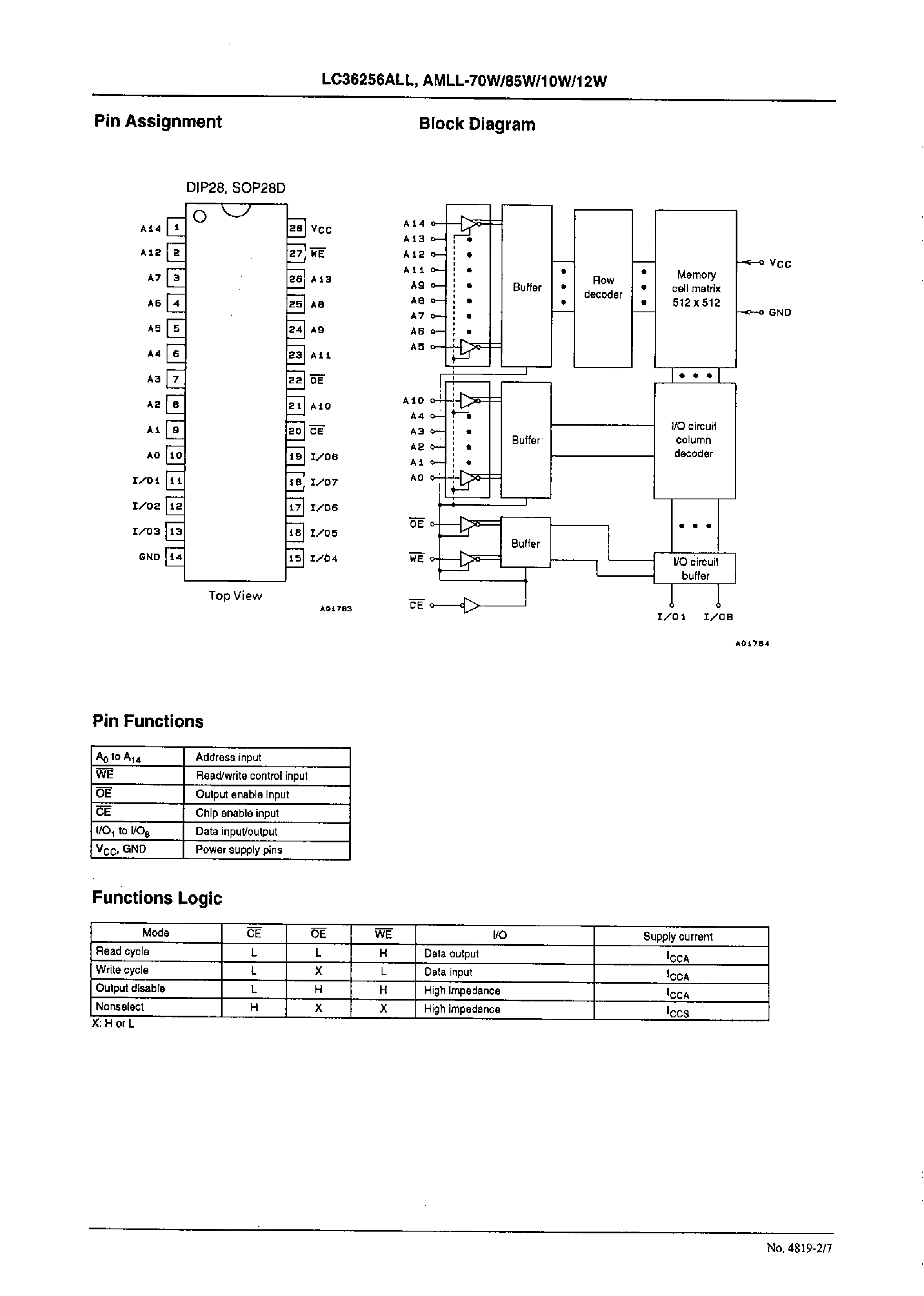 Datasheet LC36256ALL-10W - 256 K (32768 words x 8 bits) SRAM page 2