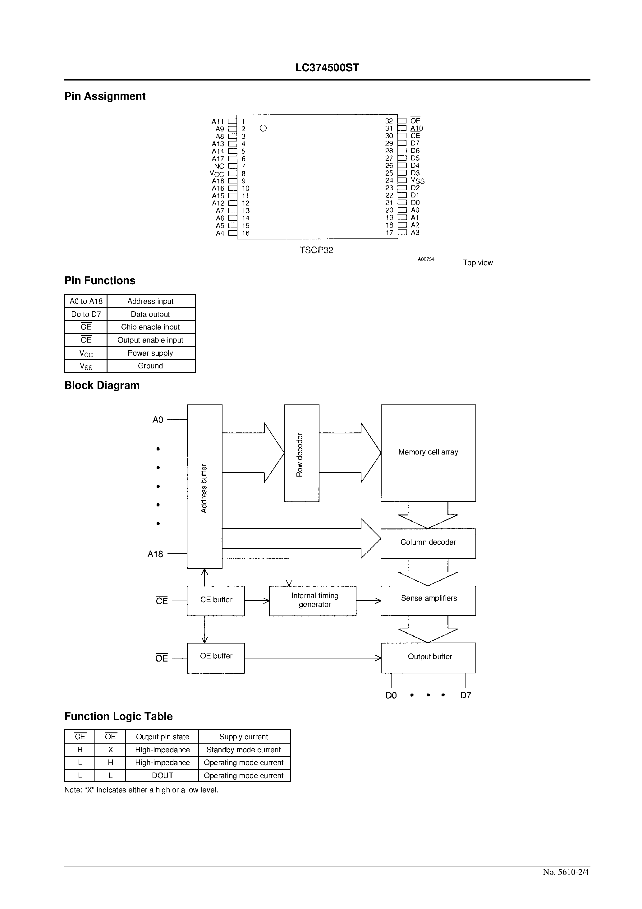 Даташит LC374500ST - Internal Synchronization Silicon Gate 4M (524288-word x 8-bit) mask ROM Pin Compatible with Flash Memory страница 2