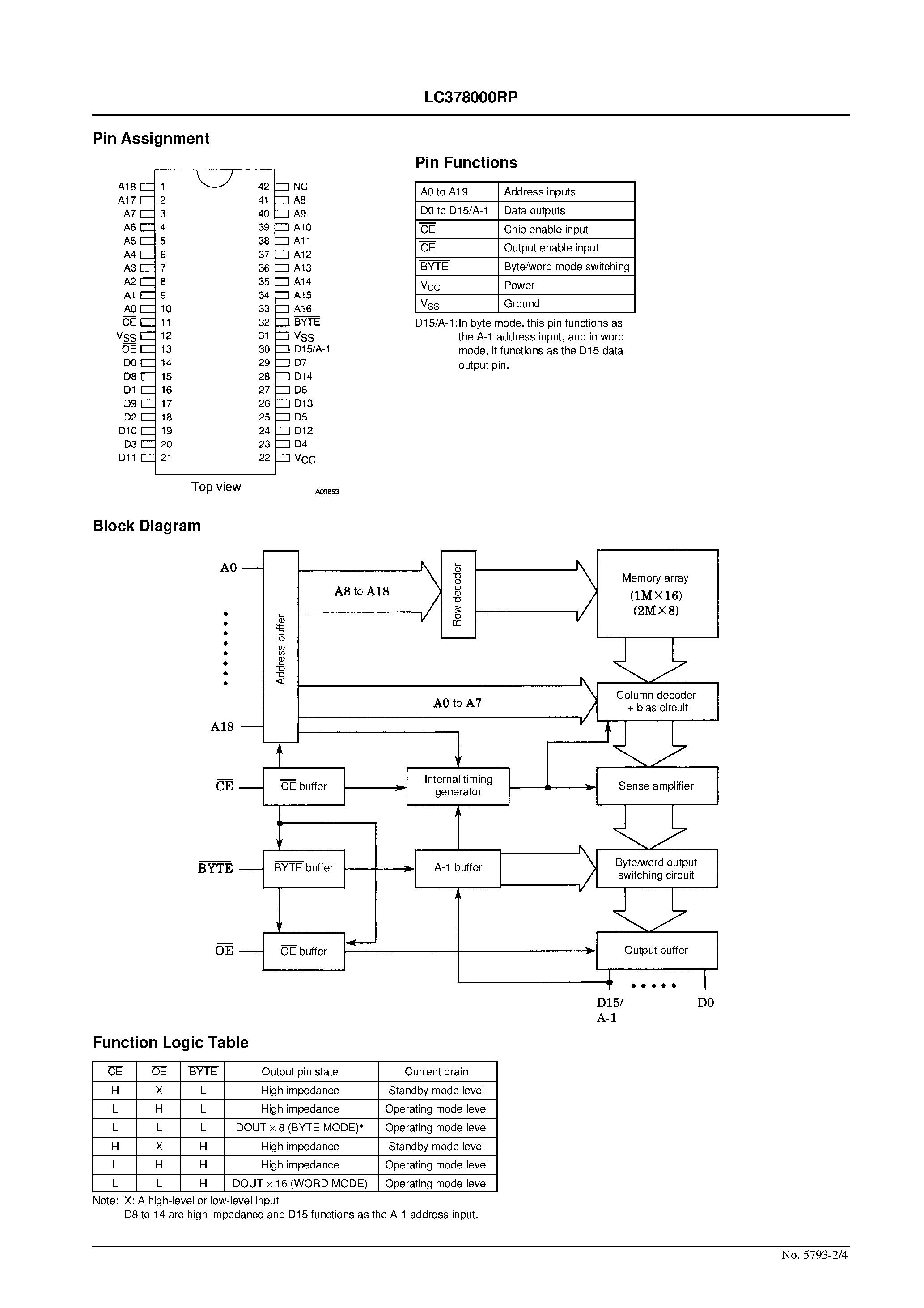 Datasheet LC378000RP - Internally Synchronized Silicon Gate 8M (1 /048 /576-word x 8-bit / 524 /288-word x 16-bit) Mask ROM page 2