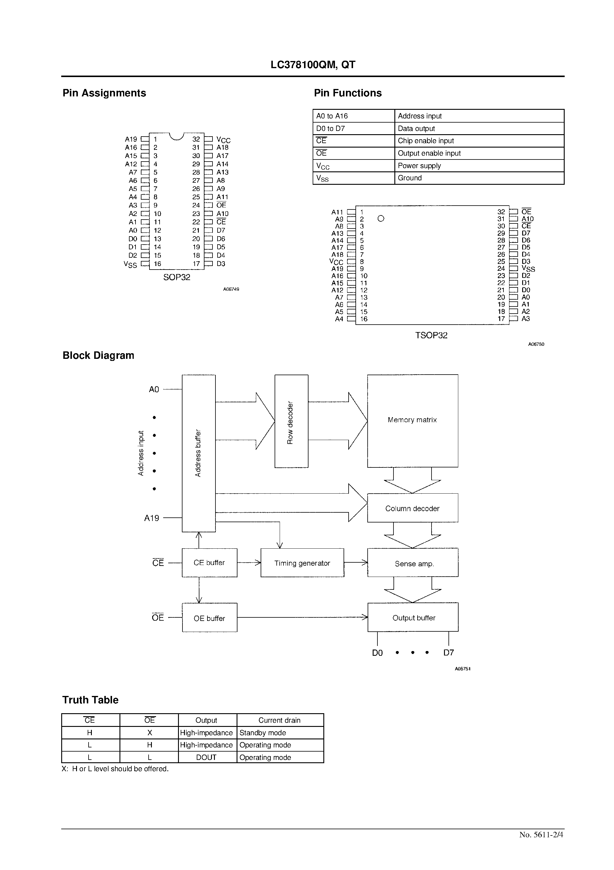Datasheet LC378100QM - 8 MEG (1048576 words x 8 bits) Mask ROM Internal Clocked Silicon Gate page 2
