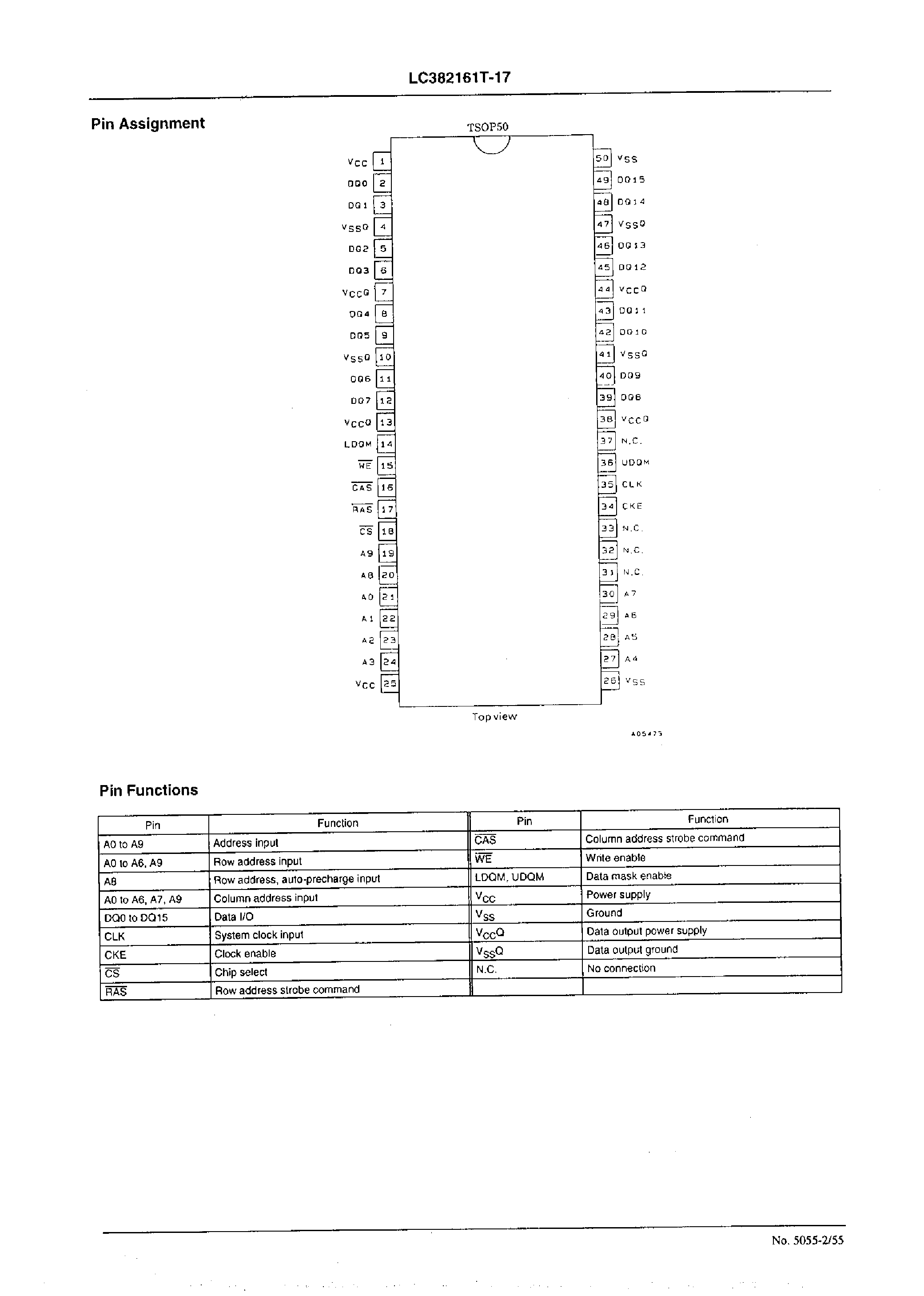 Datasheet LC382161T-17 - 2 MEG(65536 words x 16 bits x 2 banks) Synchronous DRAM page 2