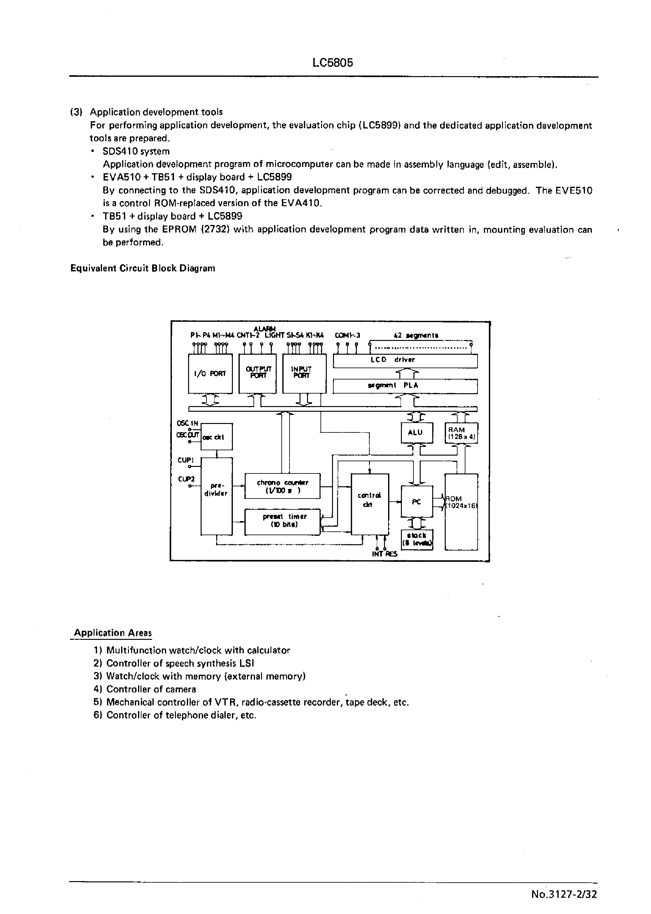 Даташит LC5805 - SINGLE-CHIP 4-BIT MICROCOMPUTER WITH LCD DRIVERS страница 2