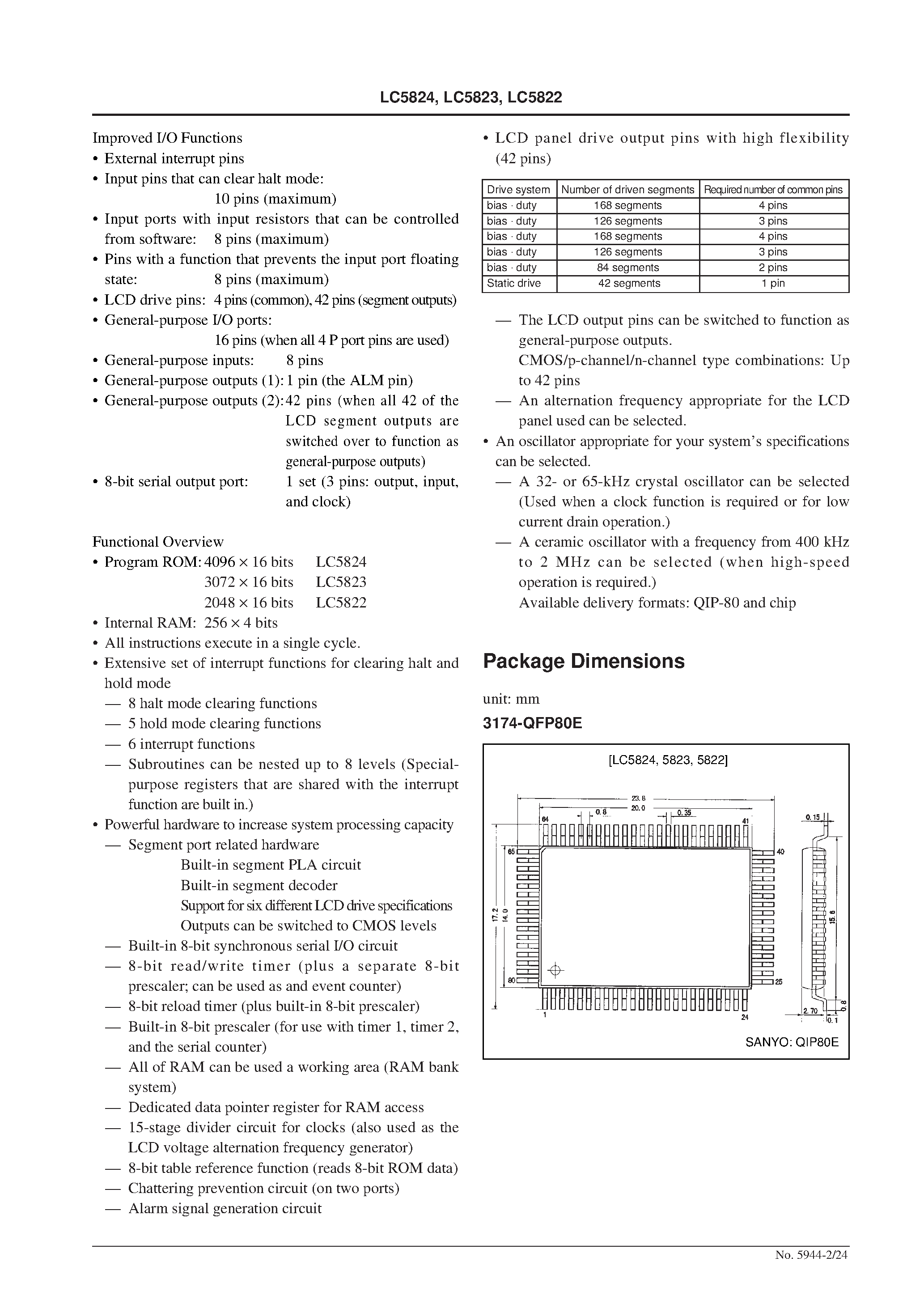 Datasheet LC5824 page 2 Datasheet LC5824 - 4-Bit Single-Chip Microcontrollers Featuring 4 KB to 8 KB of ROM / 1 Kbit of RAM / and an LCD Driver for Medium Speed Small-Scale Control Applications page 2