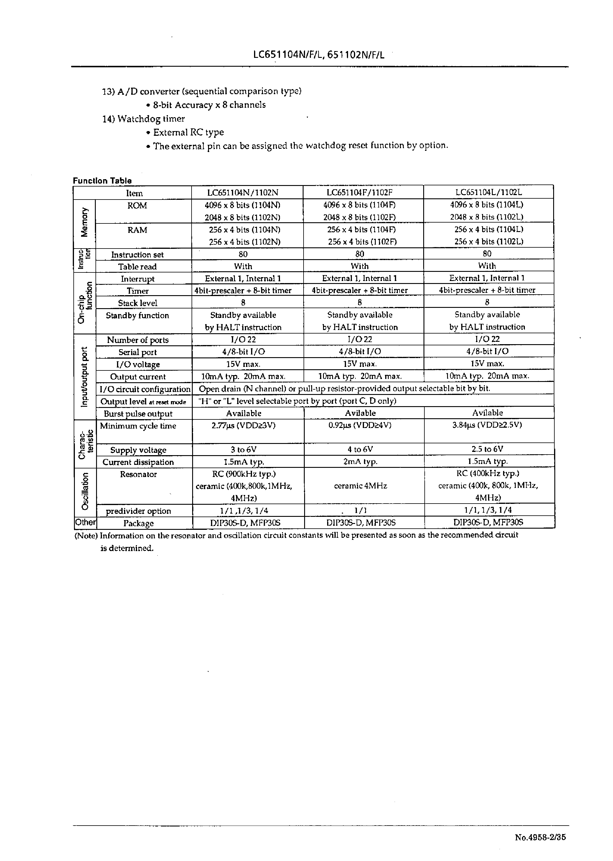 Datasheet LC651104N - One-Time Programmable 4-Bit Single-Chip Microcontroller page 2