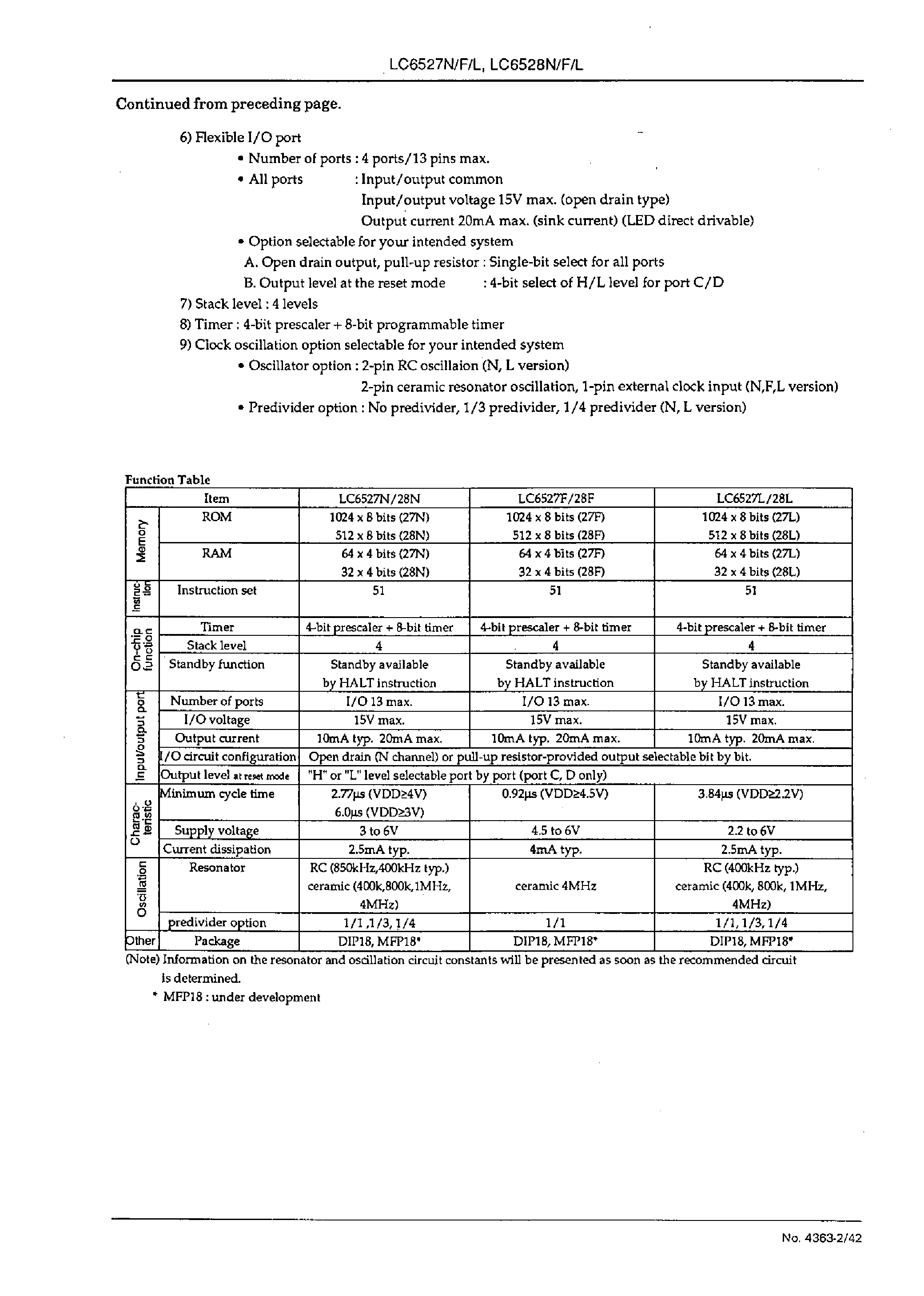 Даташит LC6527N - One-Time Programmable 4-Bit Single-Chip Microcontroller страница 2
