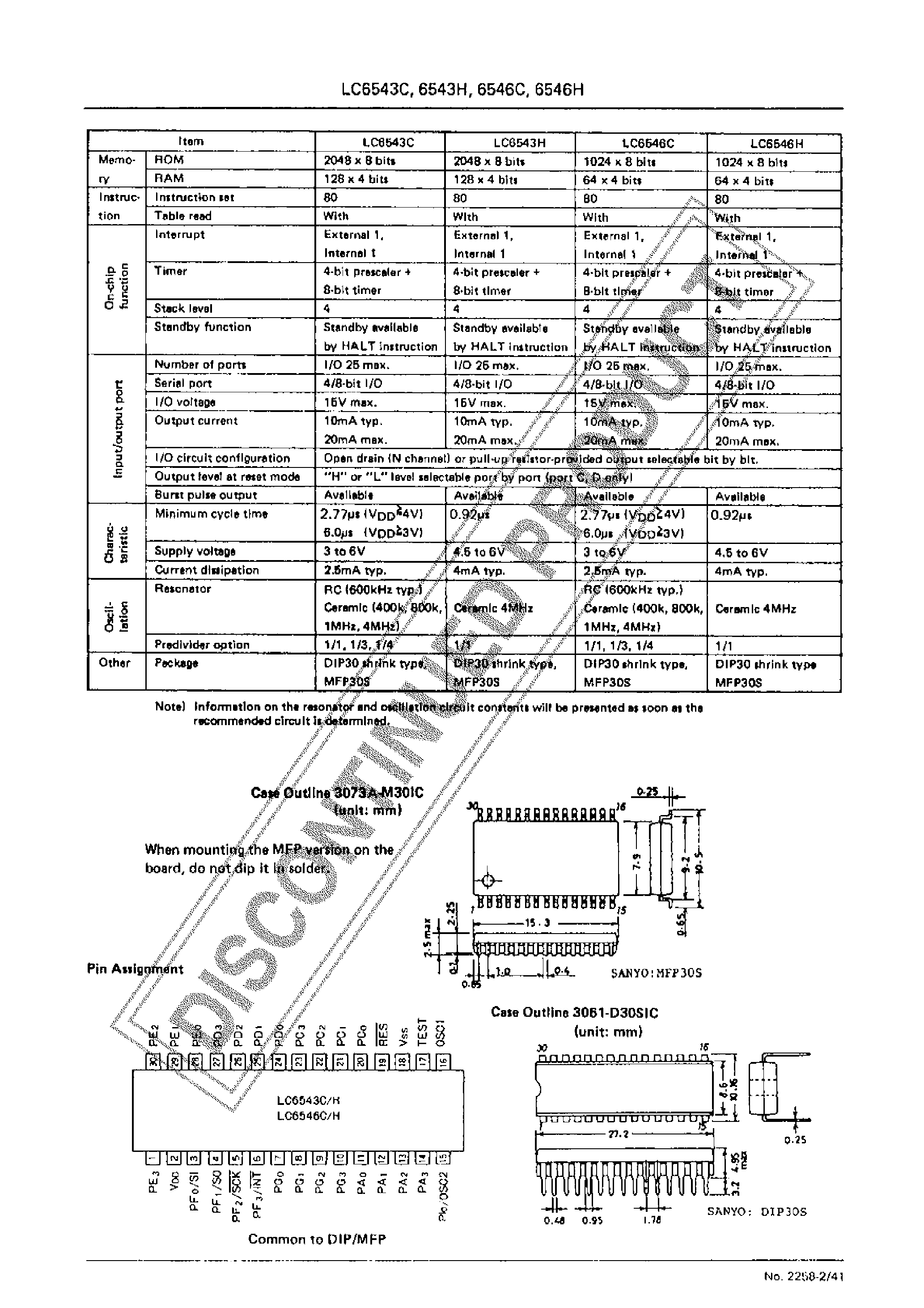 Datasheet LC6546H page 2 Datasheet LC6546H - CMOS LSI SINGLE-CHIP 4-BIT MICROCOMPUTER FOR SMALL-SCALE CONTROL-ORIENTED APPLICATIONS page 2