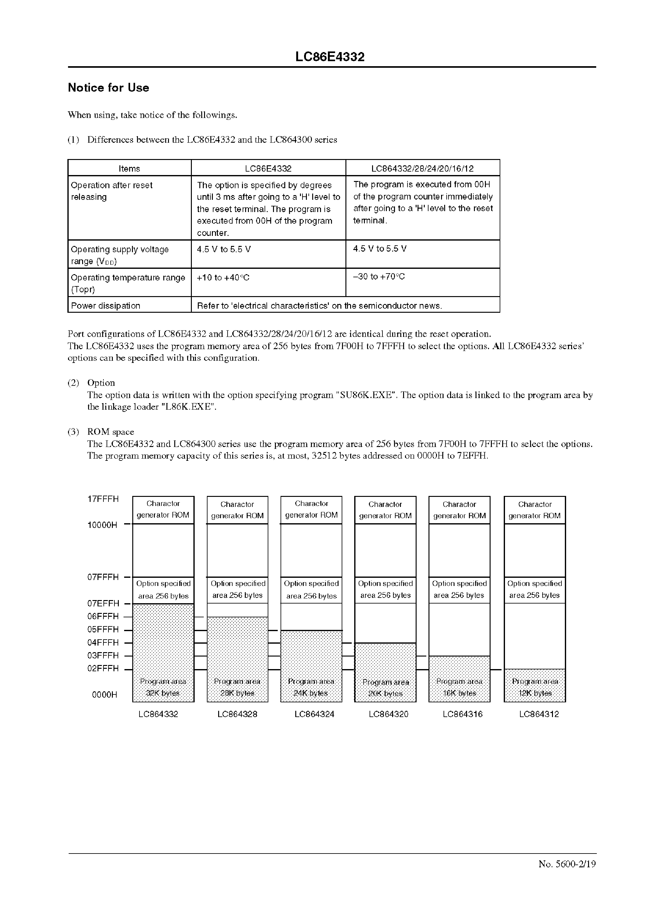 Datasheet LC864324 - 8-Bit Single Chip Microcontroller page 2