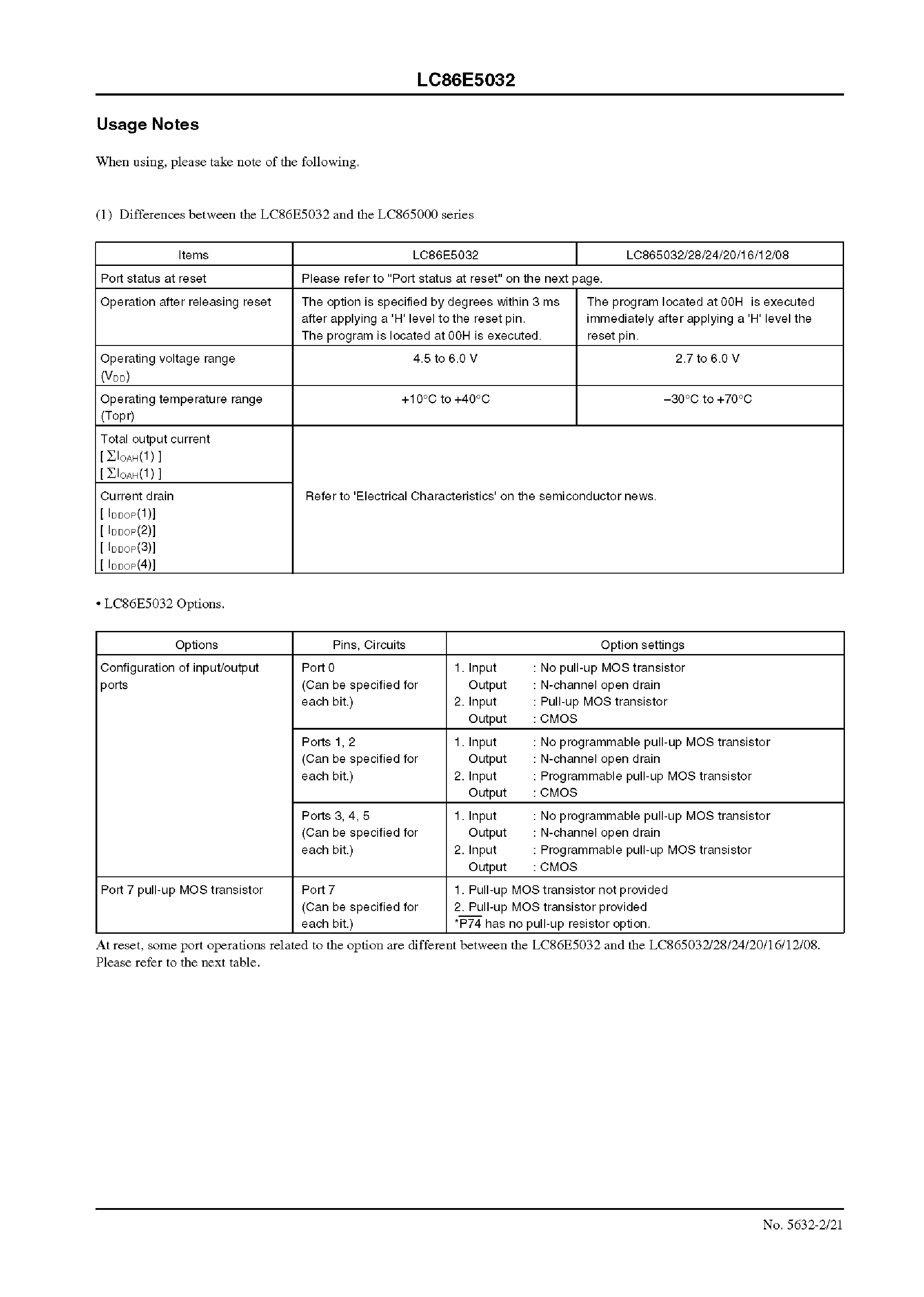 Datasheet LC865020 - 8-Bit Single Chip Microcontroller page 2