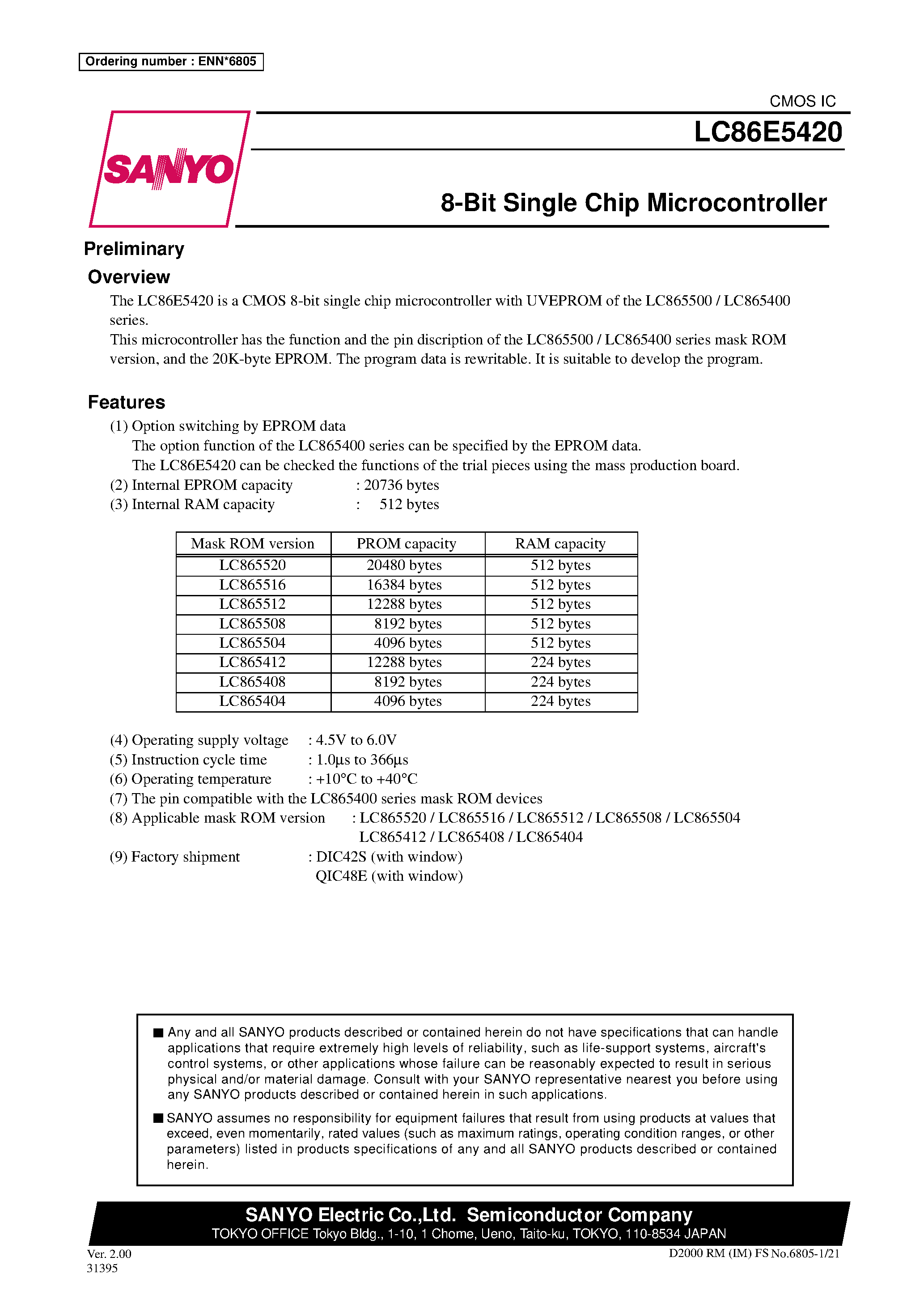 Datasheet LC865516 - 8-Bit Single Chip Microcontroller with the One-Time Programmable PROM page 1