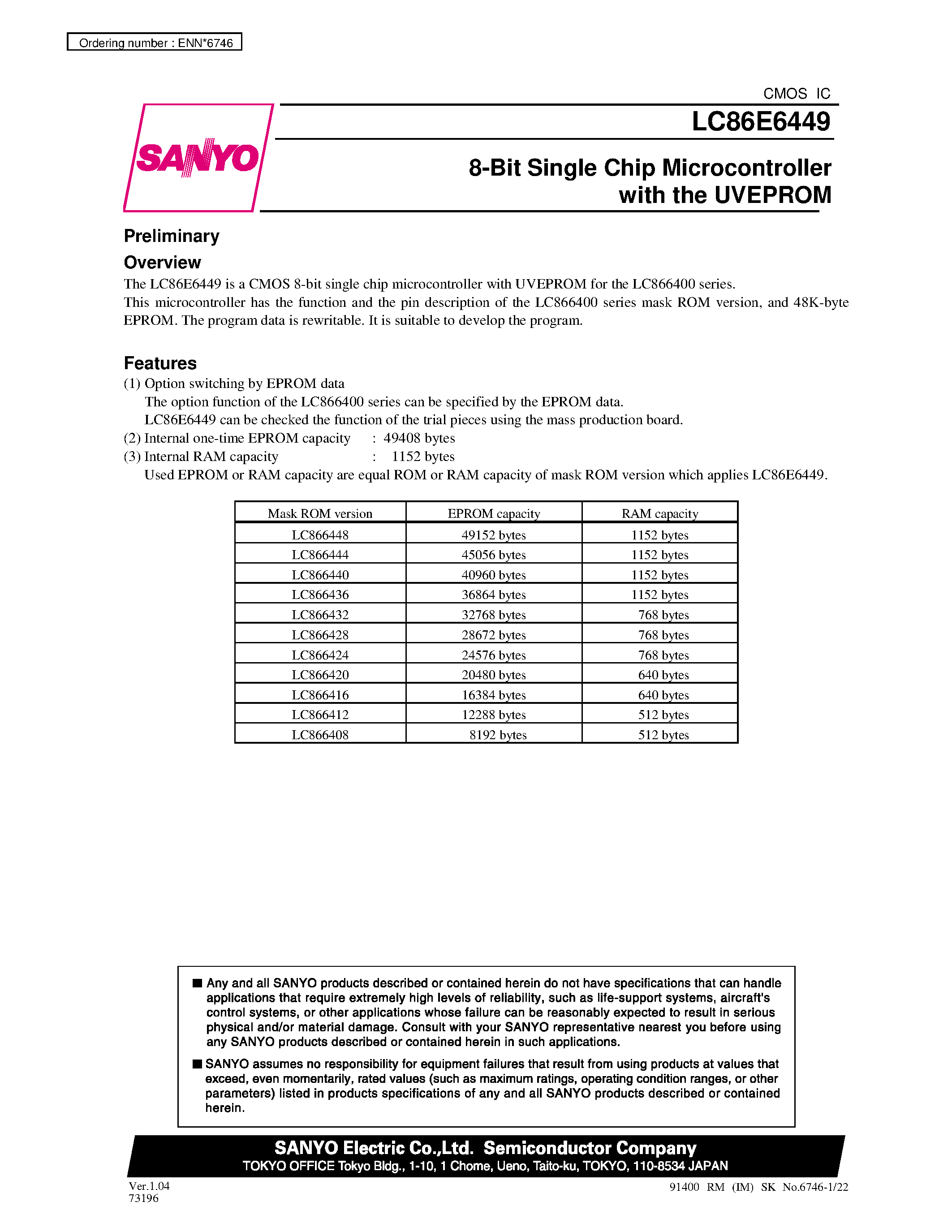 Datasheet LC866412 - 8-Bit Single Chip Microcontroller with One-Time Programmable PROM page 1