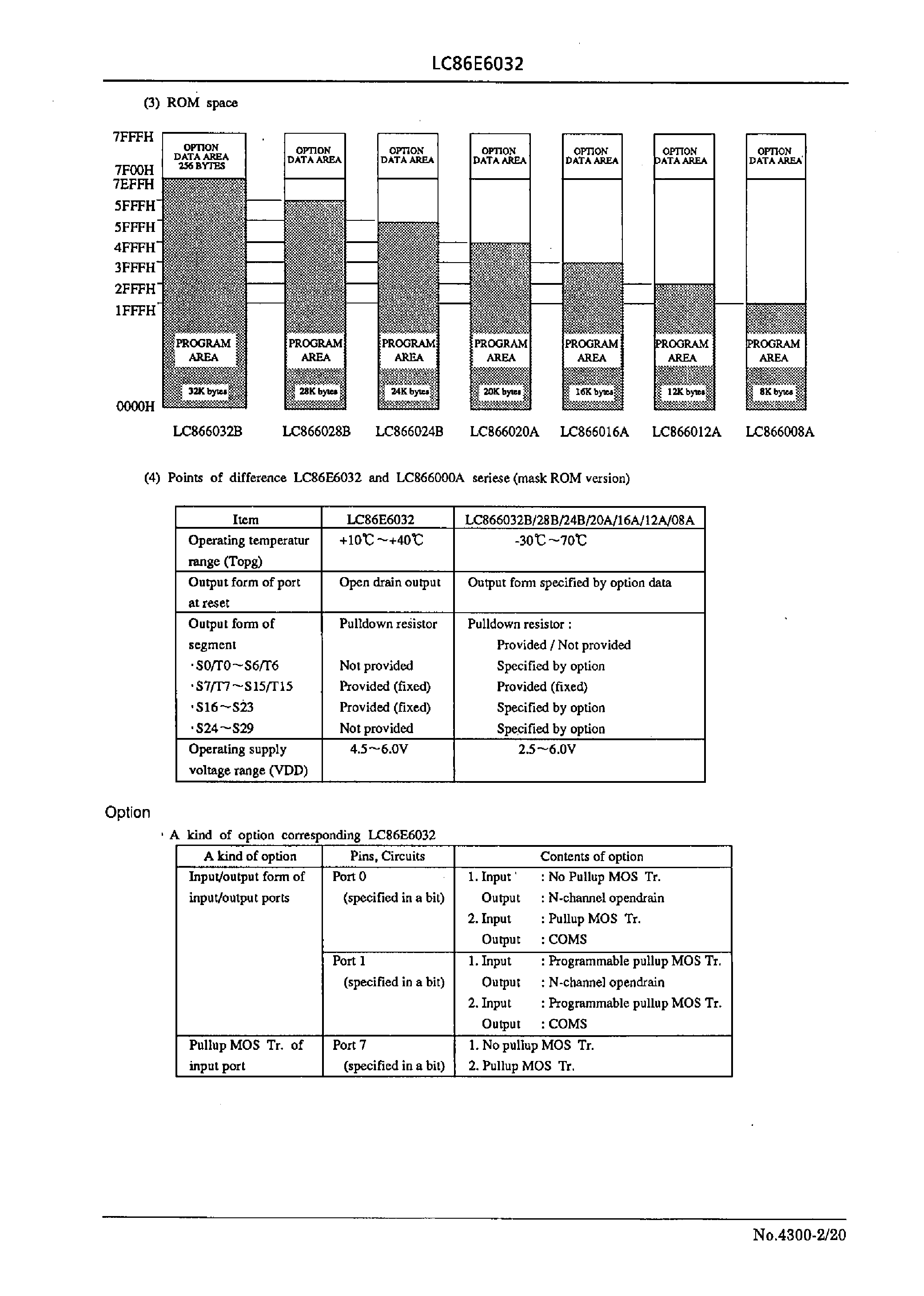 Datasheet LC86E6032 - 8-bit single chip microcomputer page 2