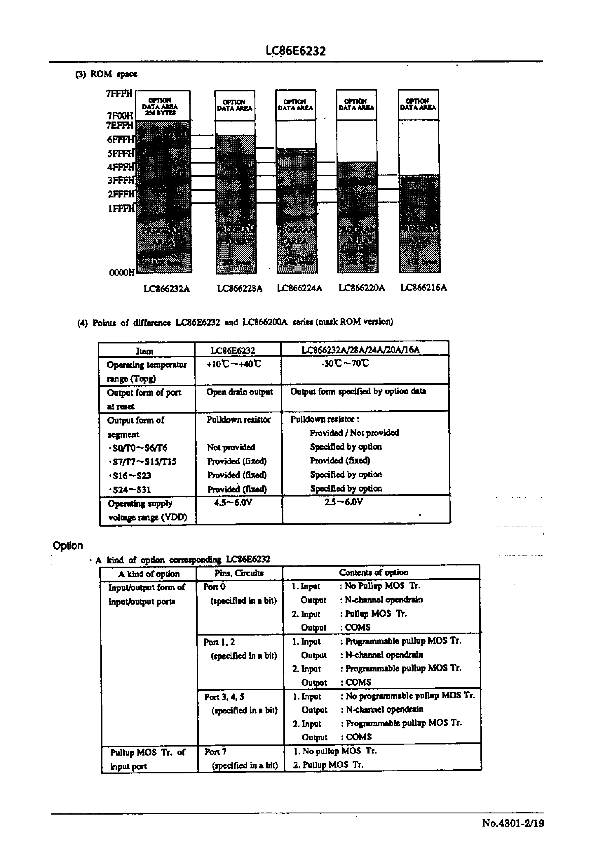 Datasheet LC86E6232 - 8-bit single chip microcomputer page 2