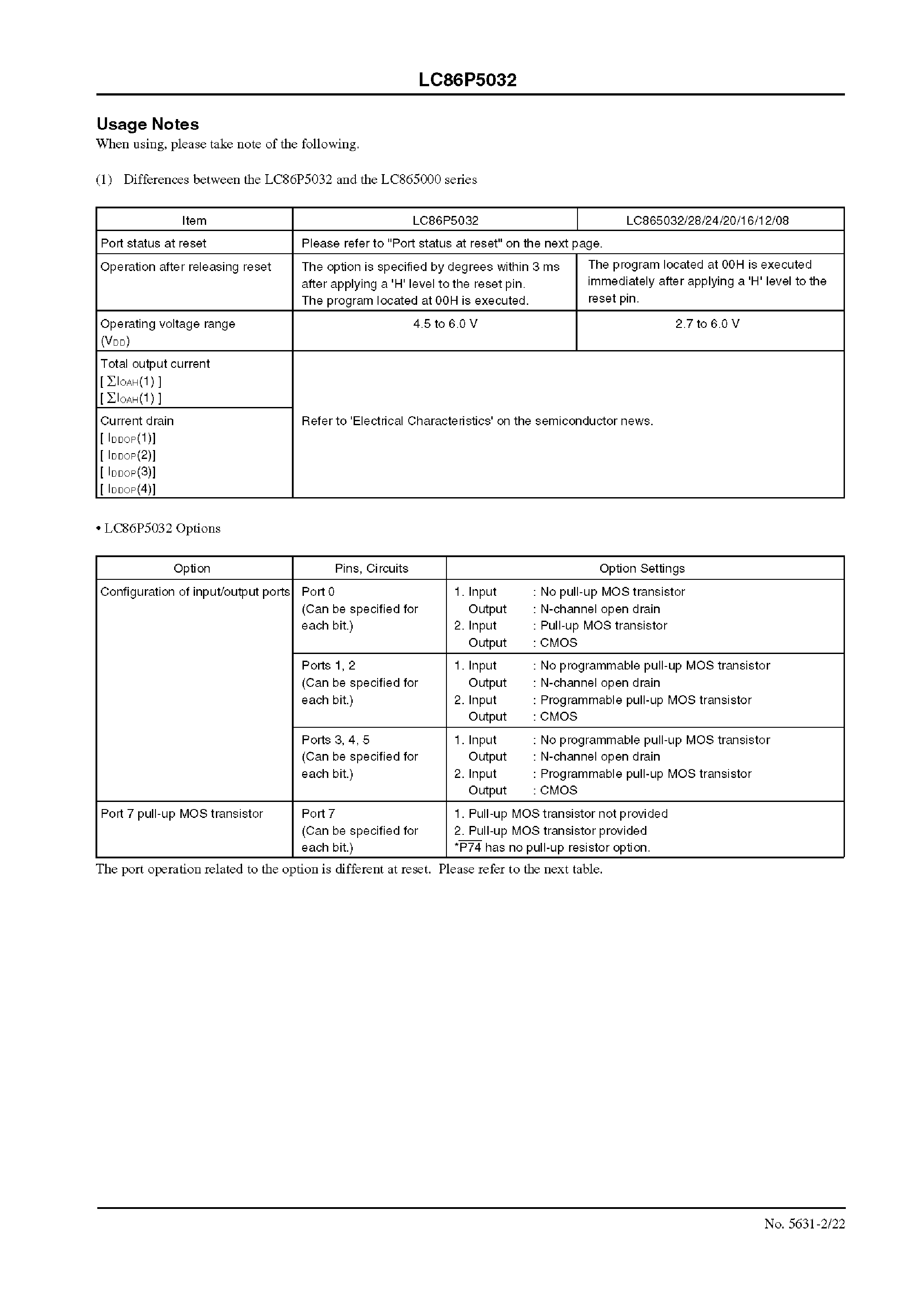 Datasheet LC86P5032 - 8-Bit Single Chip Microcontroller page 2