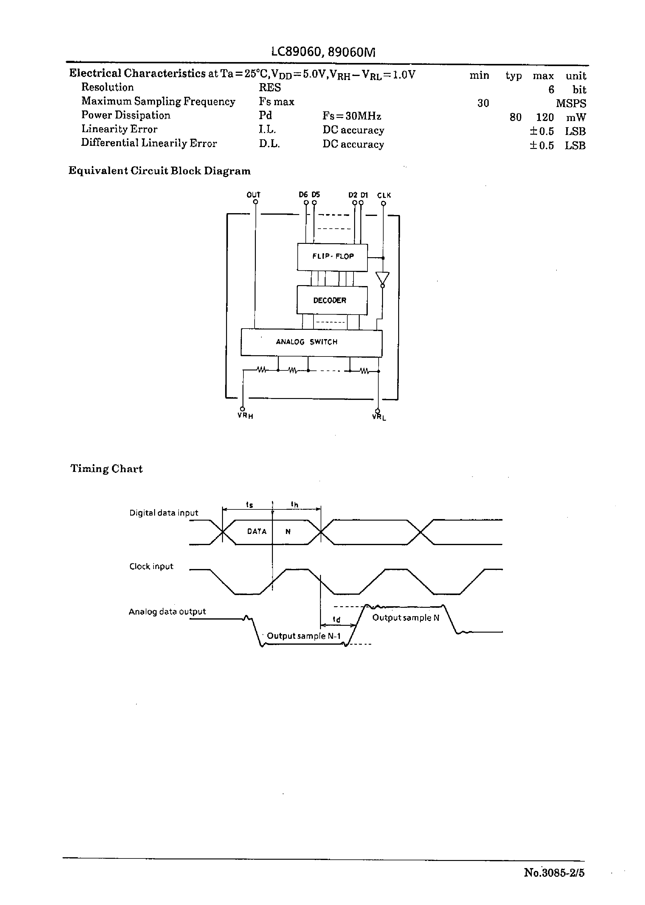 Даташит на микросхему LC89060M страница 2 Даташит LC89060M - 6-Bit Video D/A Converters страница 2