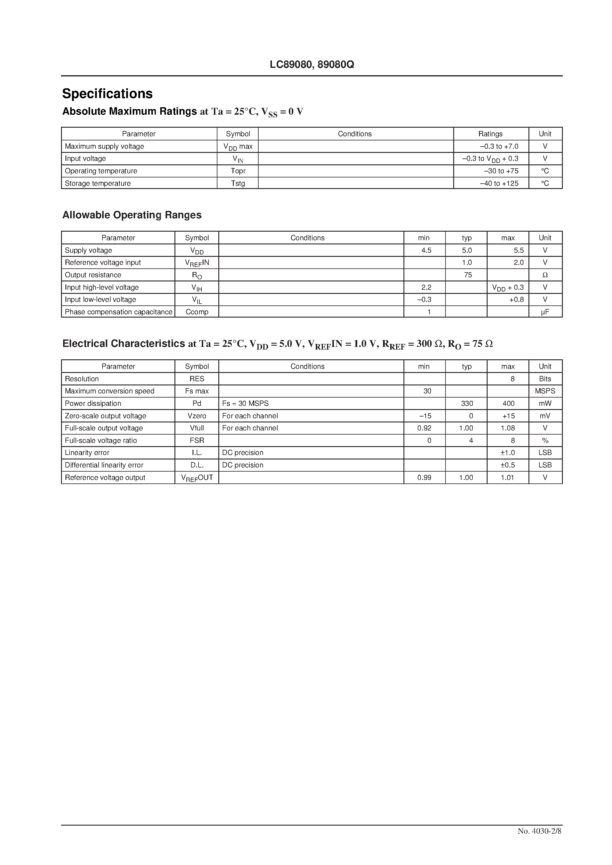 Даташит на микросхему LC89080 страница 2 Даташит LC89080 - Video Signal 3-Channel 8-Bit D/A Converter страница 2
