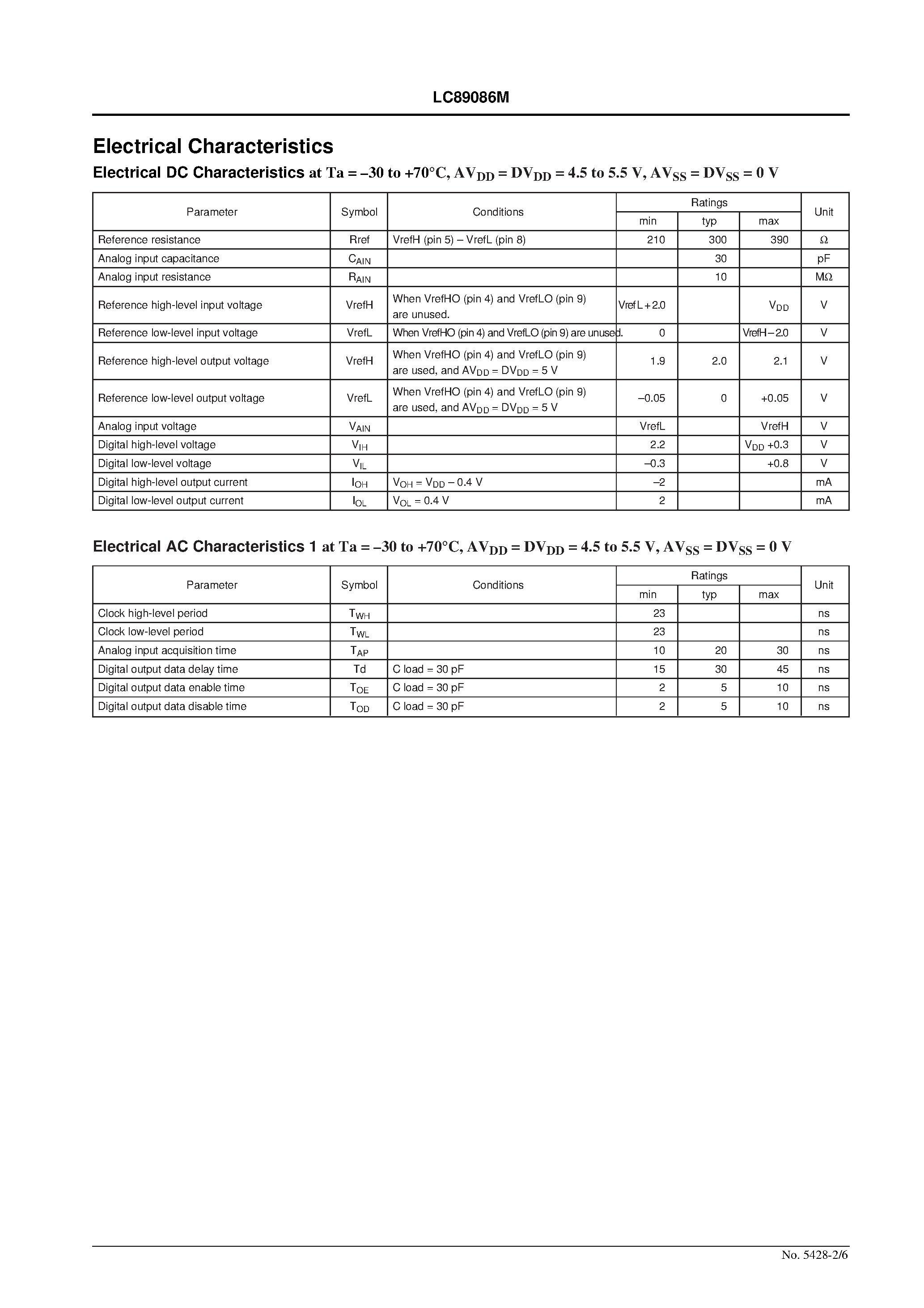 Даташит LC89086M - 8 Bit A/D Converter страница 2