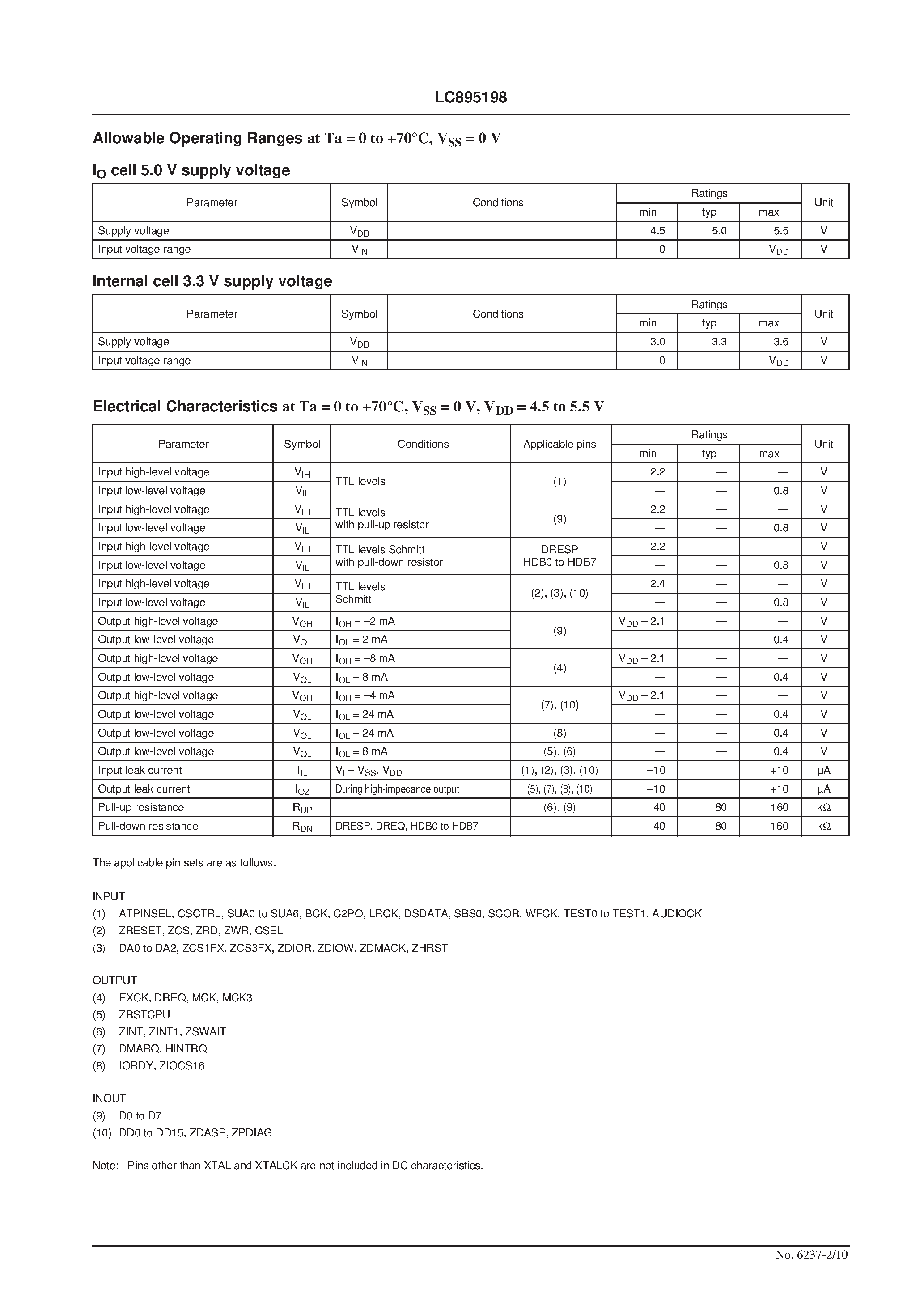 Даташит LC895198 - CD-ROM Decoder for 32 x ATAPI (IDE) Drives страница 2