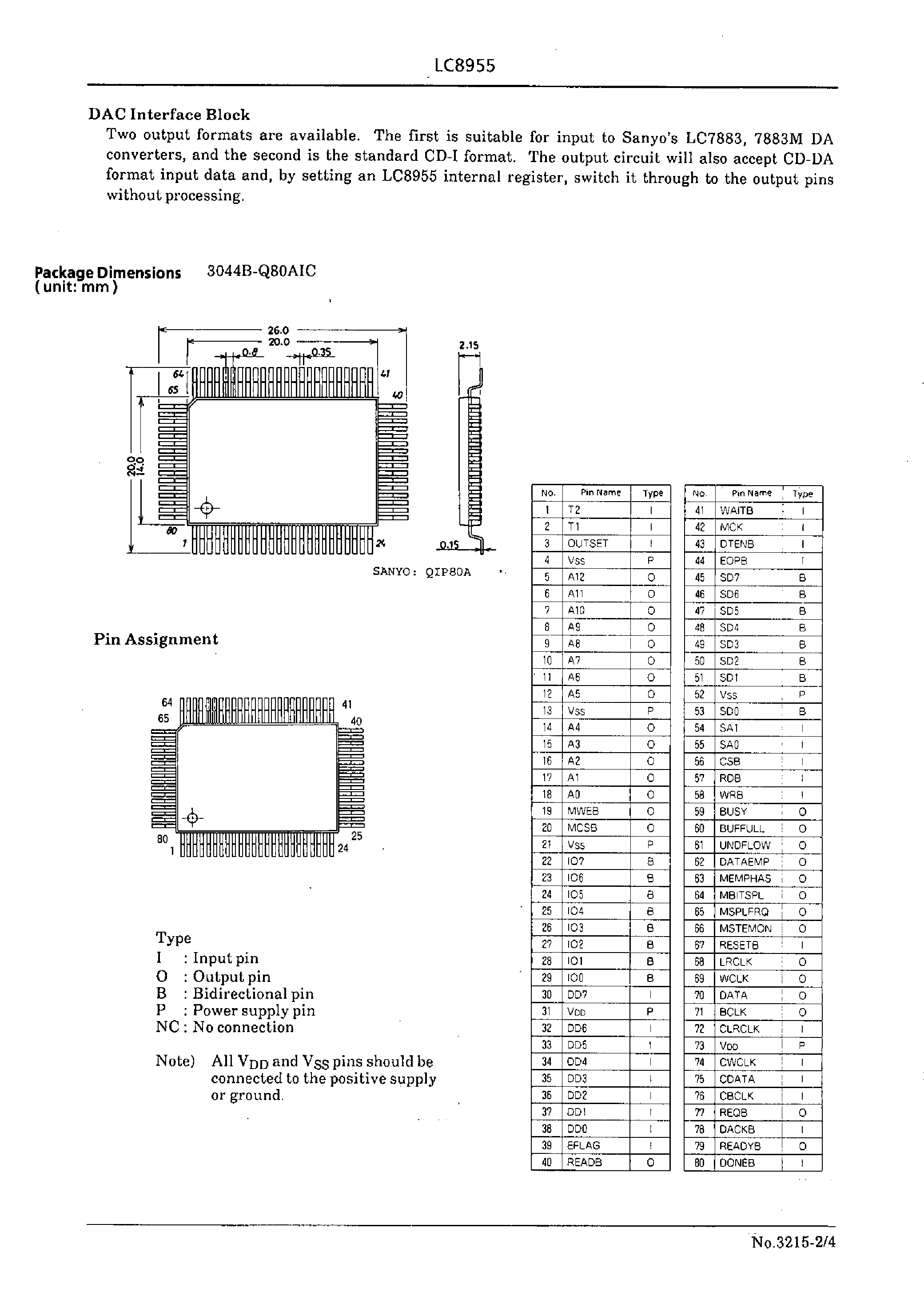 Даташит LC8955 - CD-1 Format ADPCM Data Replay LSI страница 2