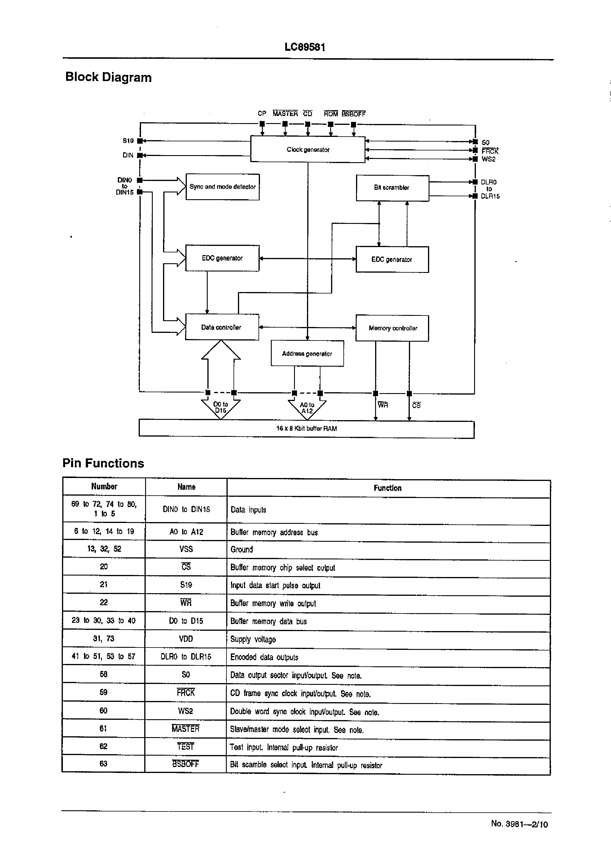 Даташит LC89581 - Encoder for CD-ROM and CD-1 Data страница 2