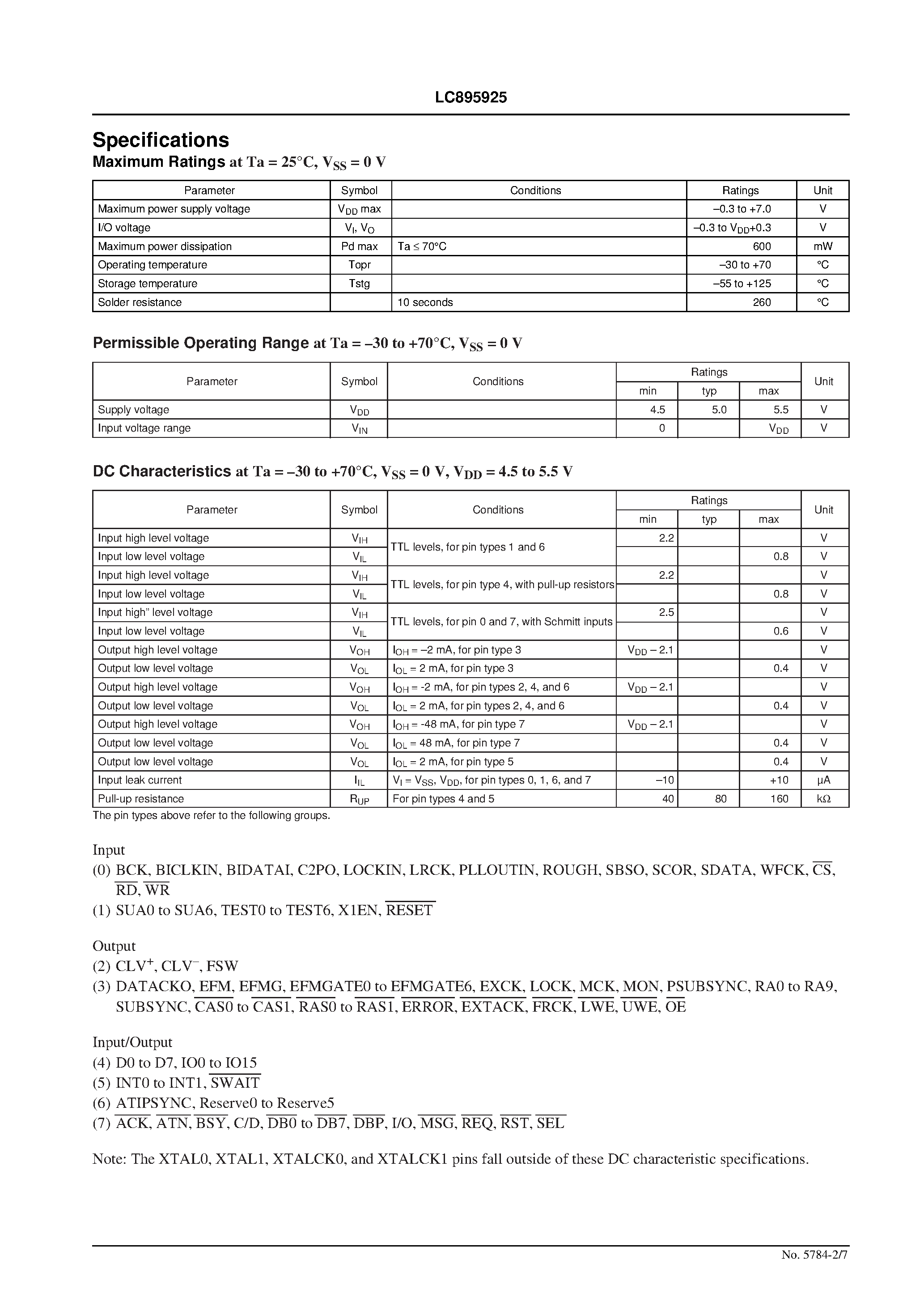 Datasheet LC895925 page 2 Datasheet LC895925 - Signal Processing LSI for CD-R Drives page 2