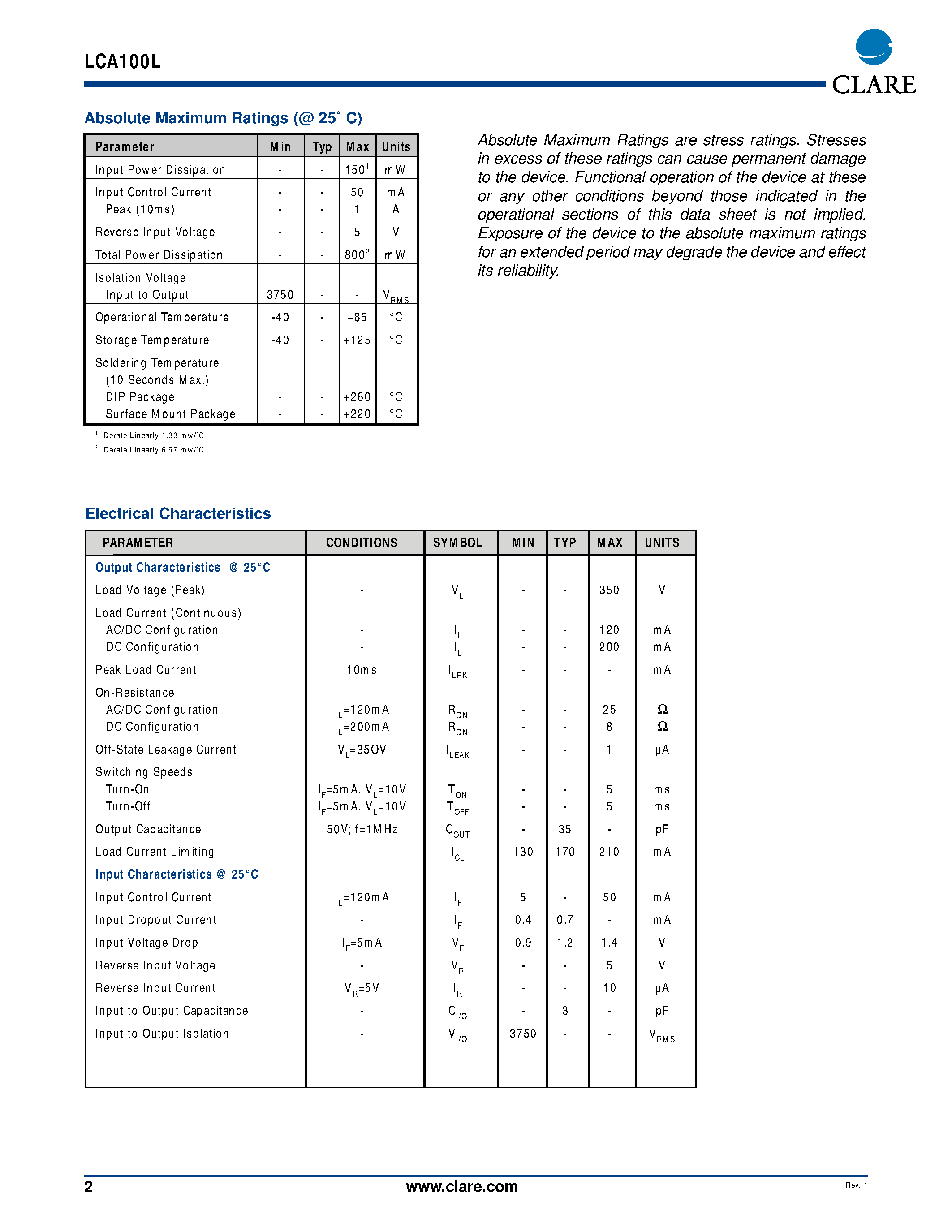 Даташит LCA100LS - Single Pole OptoMOS Relay страница 2
